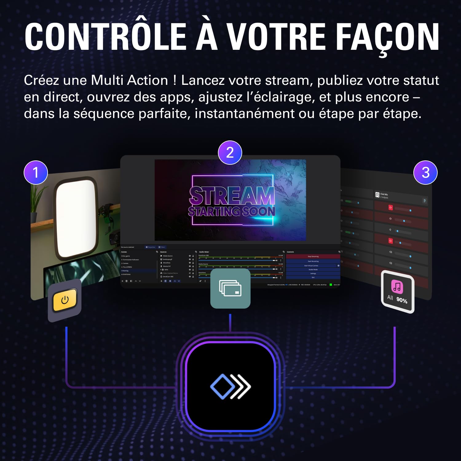 Elgato Stream Deck + XL, plateforme de contrôle personnalisable | Touches macro, molettes multifonctions, bande tactile, USB-C, PC/Mac