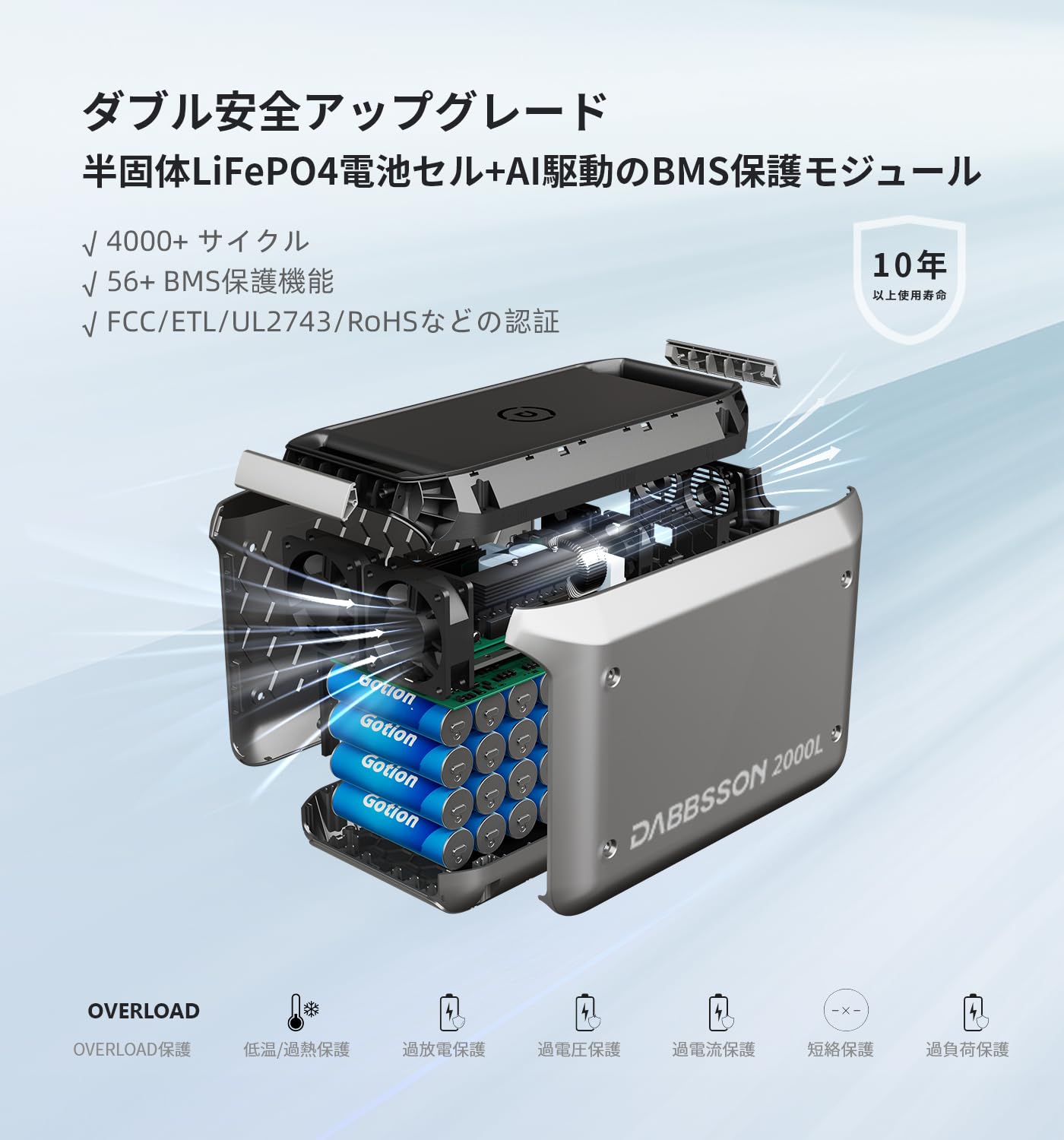 Amazon.co.jp: Dabbsson 2000Lポータブル電源と210W ソーラーパネル