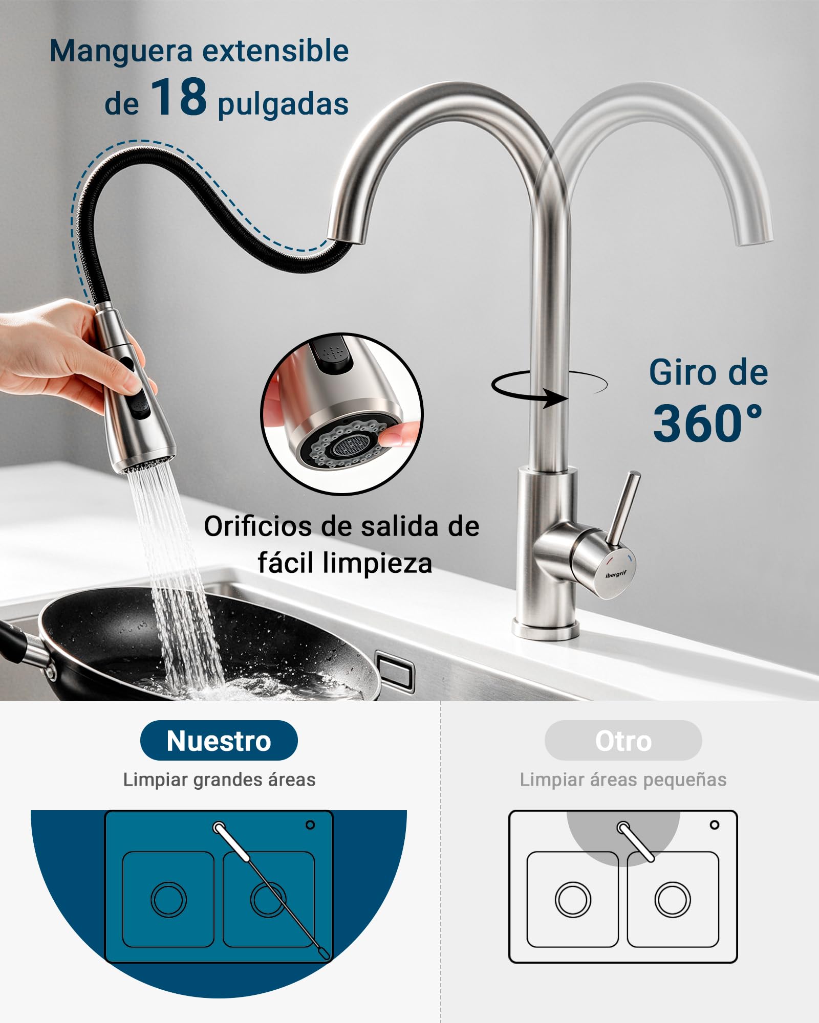 Ibergrif Grifo Cocina Extraíble, Grifo Cocina Fregadero 360° Giratorio, 3 Modos de Agua, Acero Inoxidable 304, Ahorro Energético 30%, Instalación Sin Herramientas en 5 Minutos, M22137