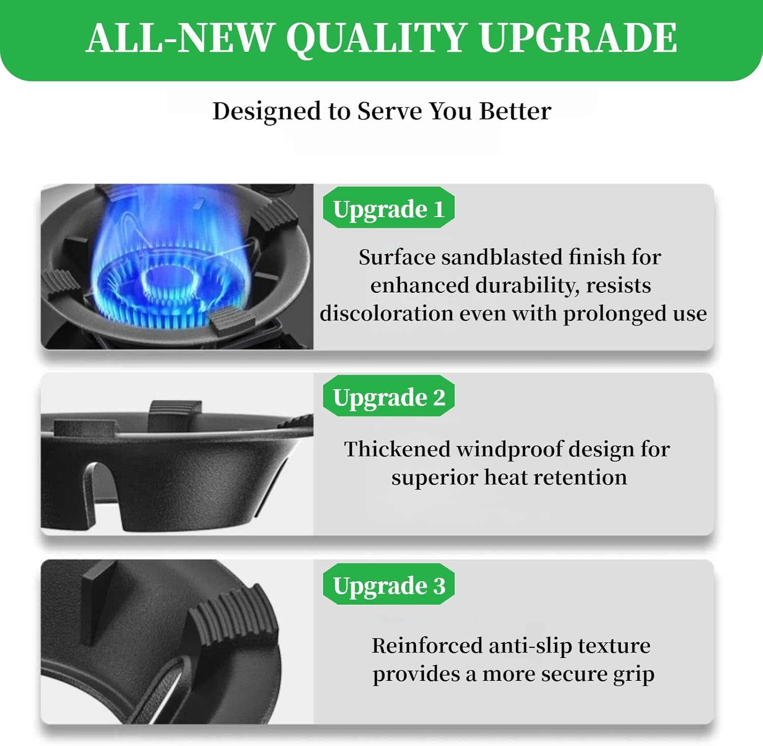 5-Claw Cross Shape Cast Iron Wok Stand, Wok Stand Ring for Gas Stove, Cast Iron Flame Focusing Burner Rack, Anti-Slip Pan Support, Energy-Conserving Pot Holder (5-Claw)