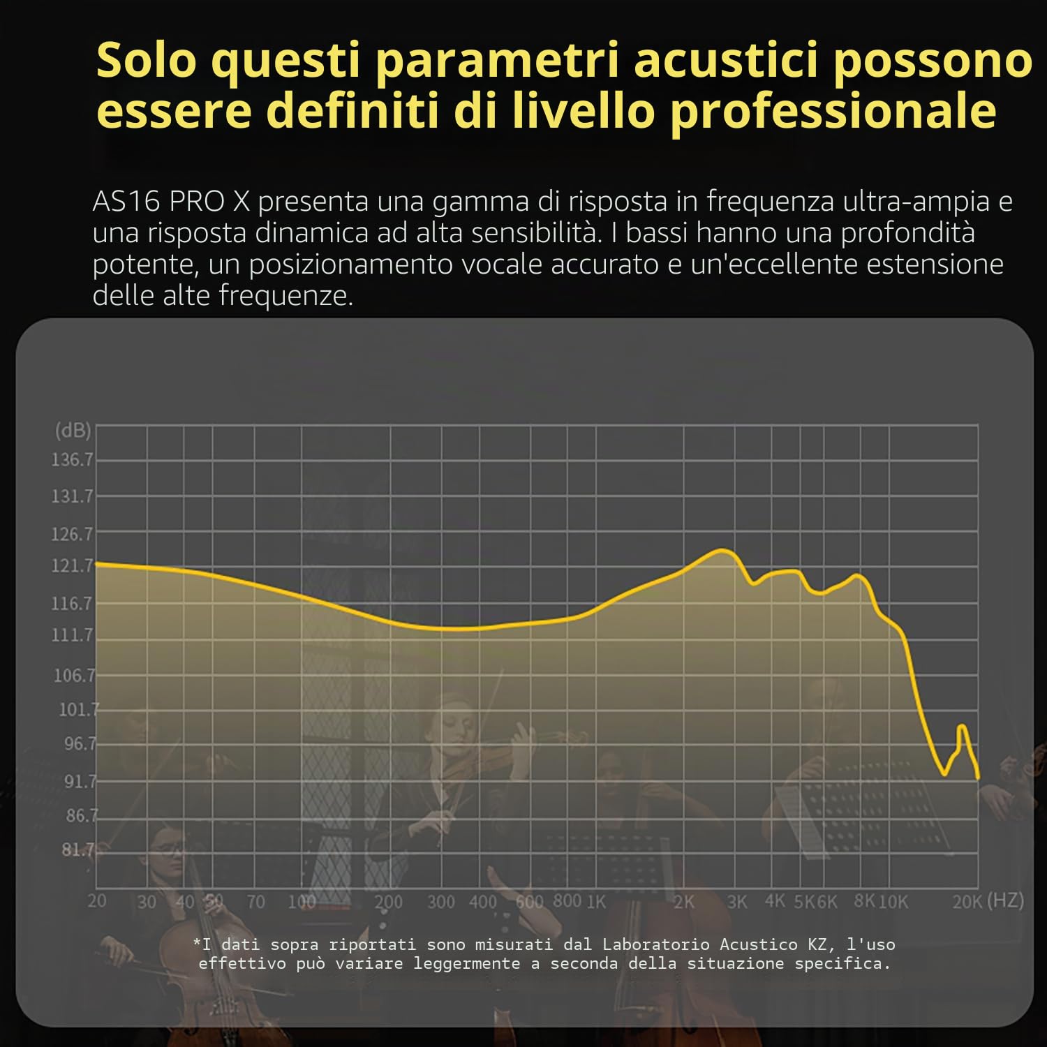 KZ AS16 PRO X - Auricolari in-ear HiFi da Gaming, 16 BA con driver ad armatura bilanciata, IEM, auricolari per musicisti, cantanti, audiofili, DJ, batteristi