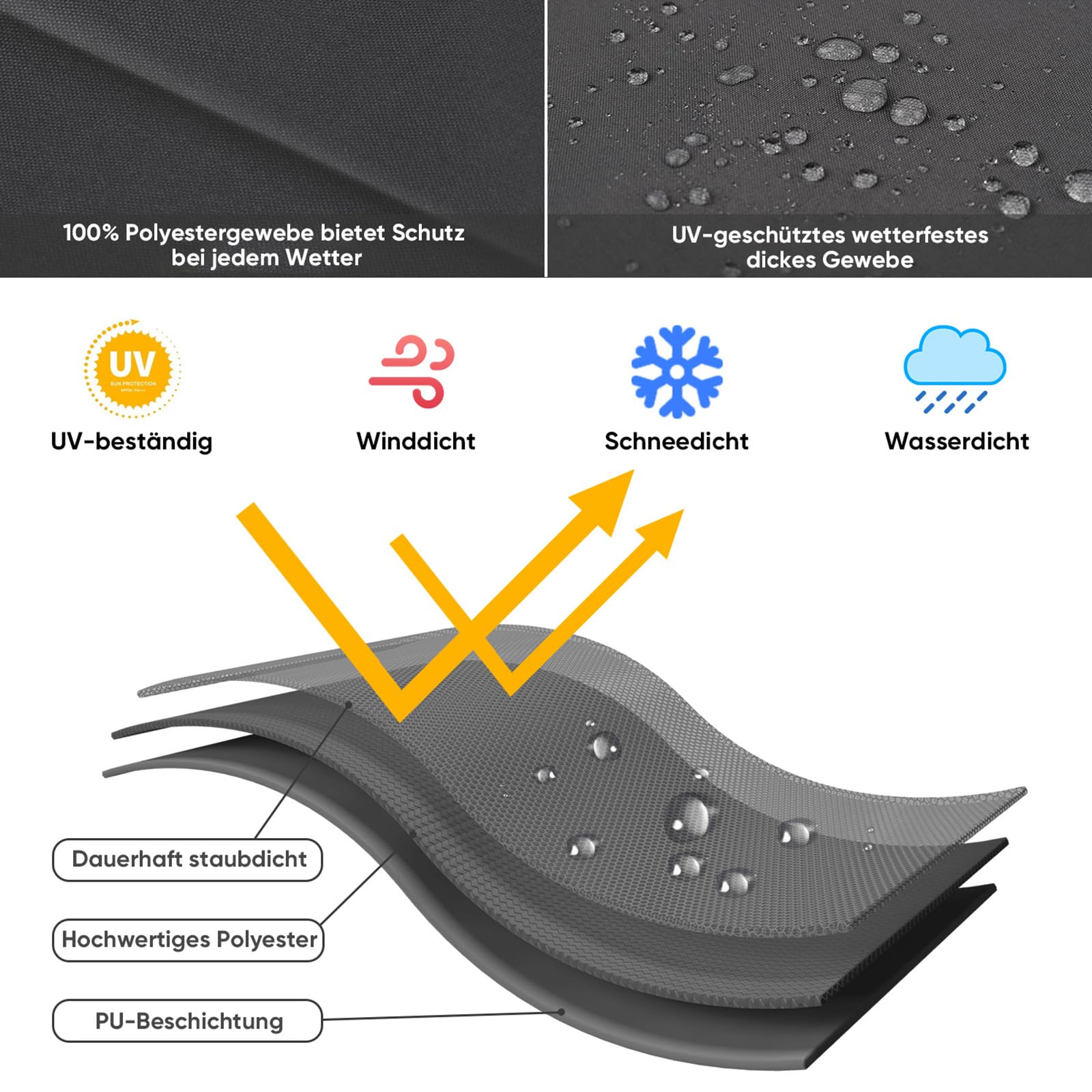 Sekey Protective Cover for Parasol Diameter 200 cm / 200 cm x 150 cm / 200 cm x 125 cm 100% Polyester Waterproof and UV-Resistant - Image 3