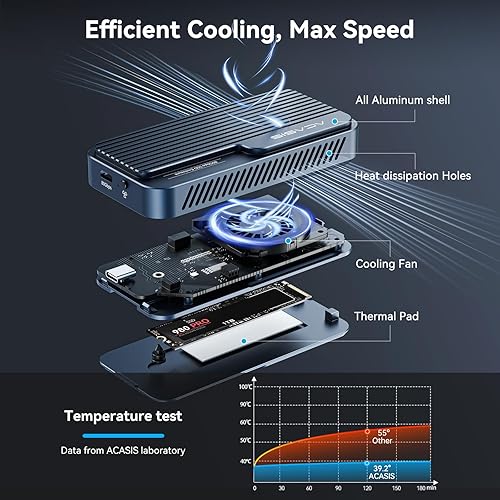 Miniatura 4 de ACASIS Carcasa SSD NVMe M.2 de 80 Gbps, con ventilador de refrigeración, compatible con USB4 V2.0, USB4 V1.0, USB3.23.13.0 (TB501 Pro) (gris