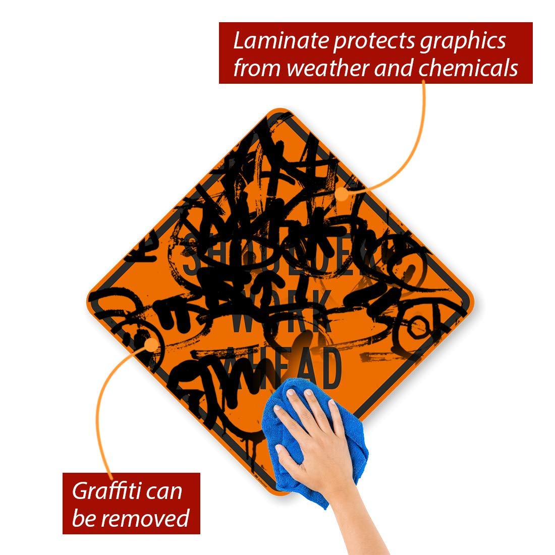 SmartSign Cartel "Shoulder Work Ahead" | 24" x 24" 3M de aluminio reflectante de grado de diamante fluorescente