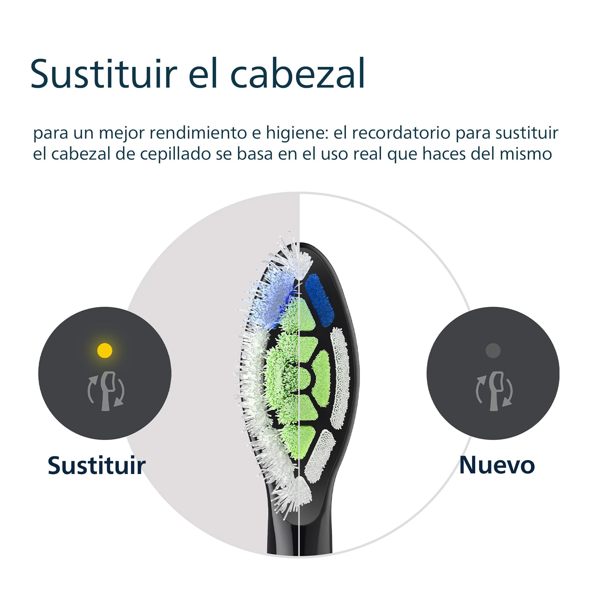 Philips Sonicare W2 Optimal White, cabezales de cepillo dental de repuesto originales, negro, paquete de 4, HX6064/88