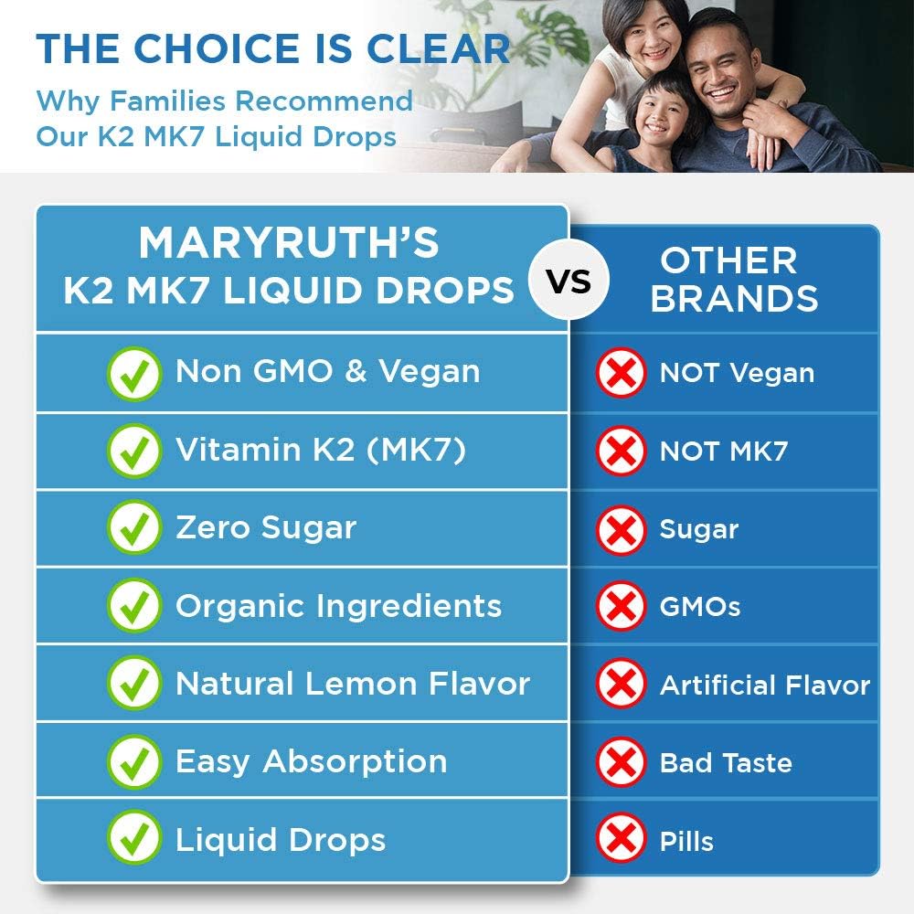 Vitamin K2 MK-7 Liquid Drops Assists Calcium Absorption | 2 Month Supply | K2 Vitamin for Adults & Kids | Vitamin K2 Supplement | Heart & Bone Health | Vegan | Non-GMO | Gluten Free | Lemon | 1 Fl Oz