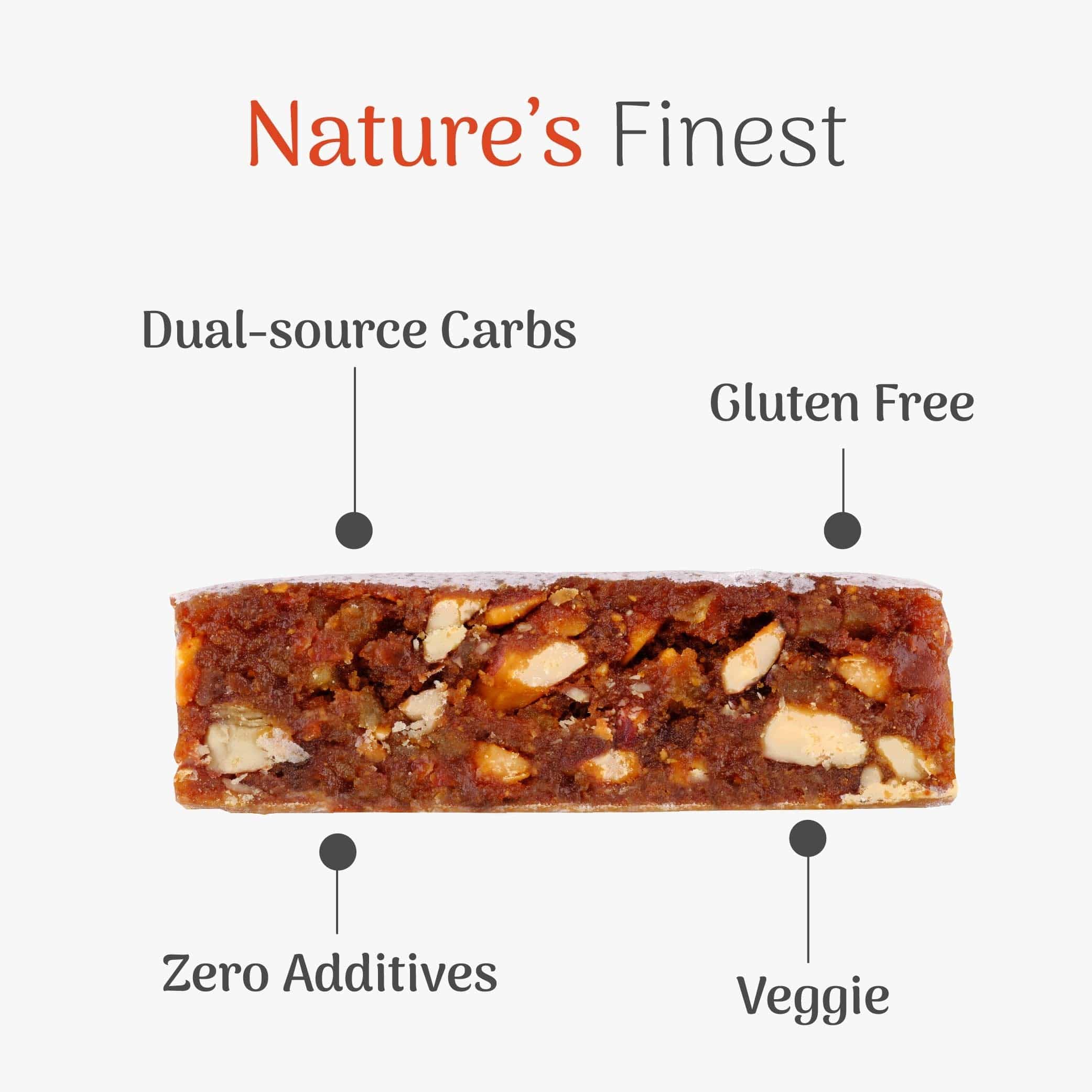 Veloforte Classico Energy Bar – Agrumes et amandes, lauréat de 2 prix excellent goût – Performance sportive saine 100 % naturelle, sans gluten et à base de plantes (24 bars)