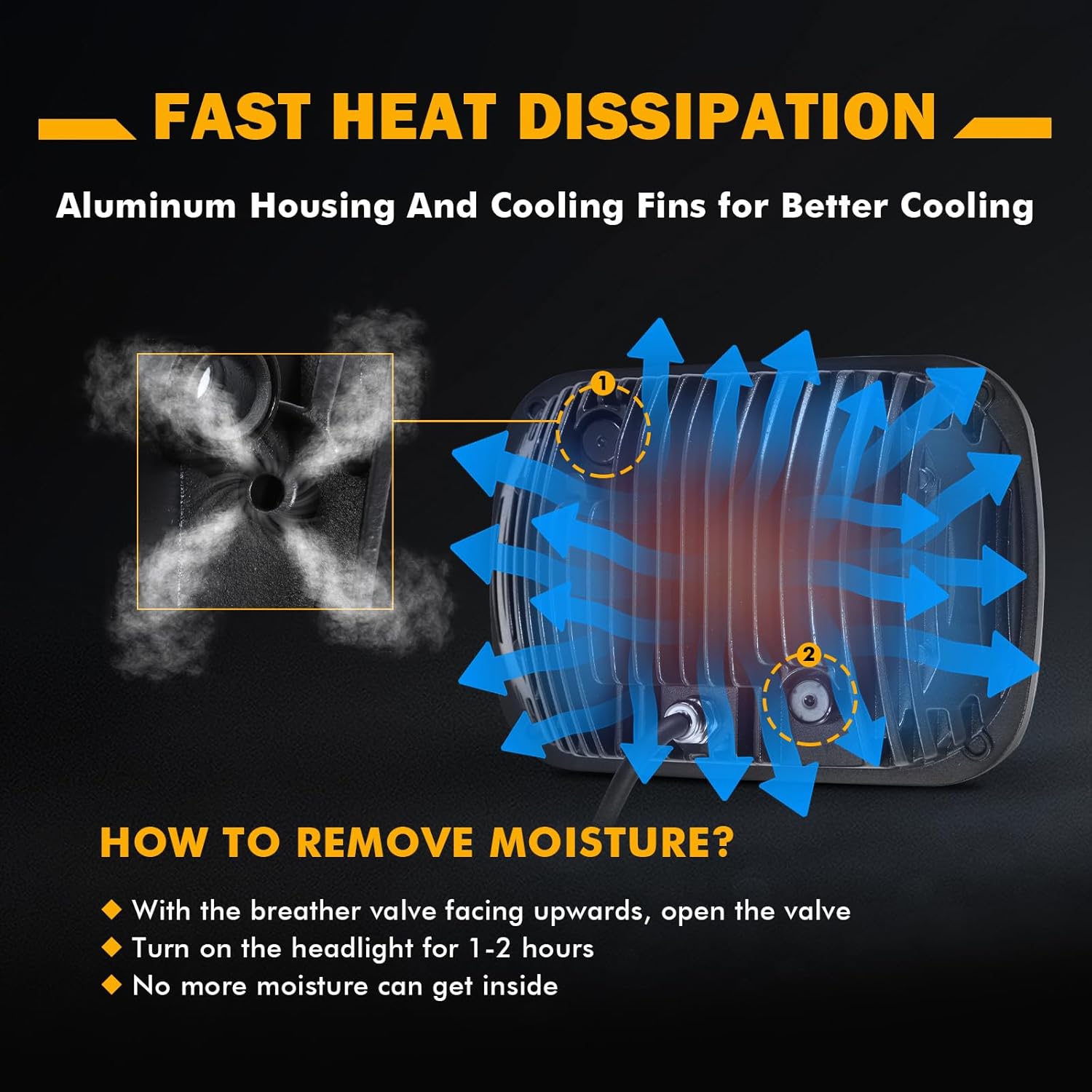 Auxbeam 5x7 7x6 LED Headlights with DRL & Turn Signal High/Low Beam DOT Approved H6054 Led Rectangular Headlight for Jeep Wrangler YJ Cherokee XJ H6054 H5054 H6054LL 69822 6052 6053