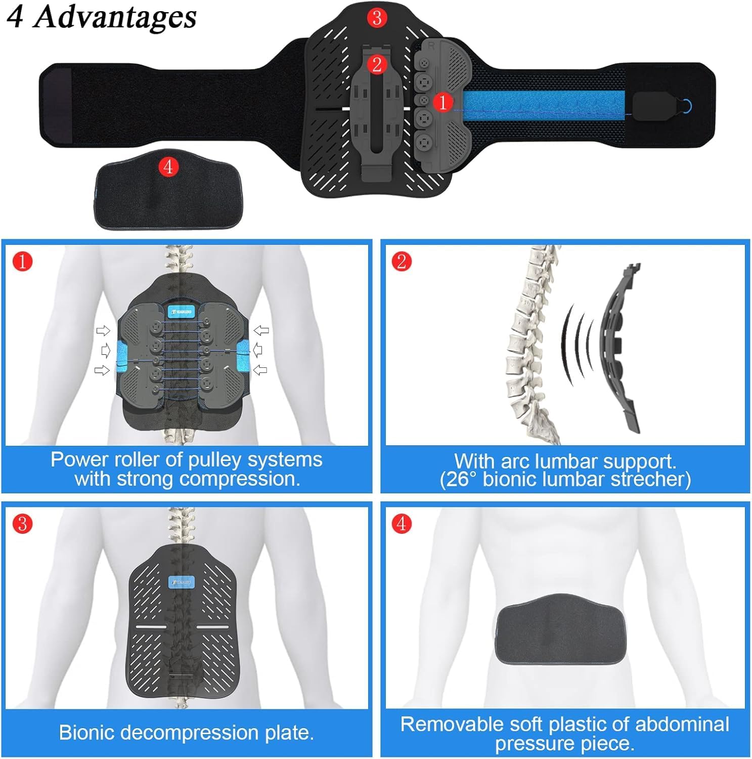 2.0 Version LSO Back Brace with Maximum Decompression Plate&Comfort Curve Back Support New Added with Foam Pad, Dual Pulley System Lumbar Support Belt for Lower Back, Spine, Disc(L/XL fit belly 35"-47")