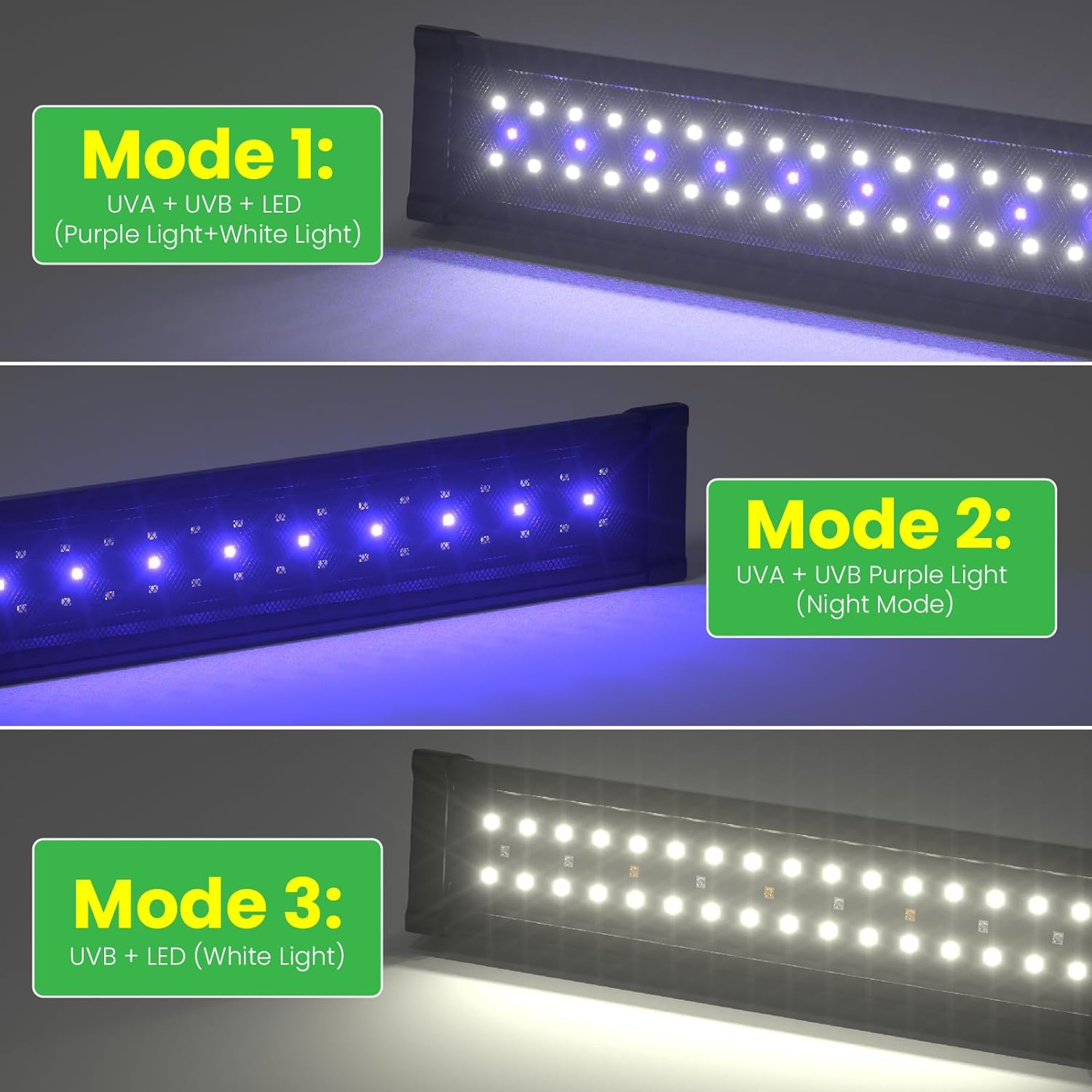 GlowUp 12 Inch 10W Dimming LED UVB Light for Reptiles, UVB 20.0/10.0/5.0/Purple Light, 3 Light Modes, Timer, UVA UVB Reptile Lamp for Tropical & Desert Reptile, Bearded Dragons, Turtles, Snakes