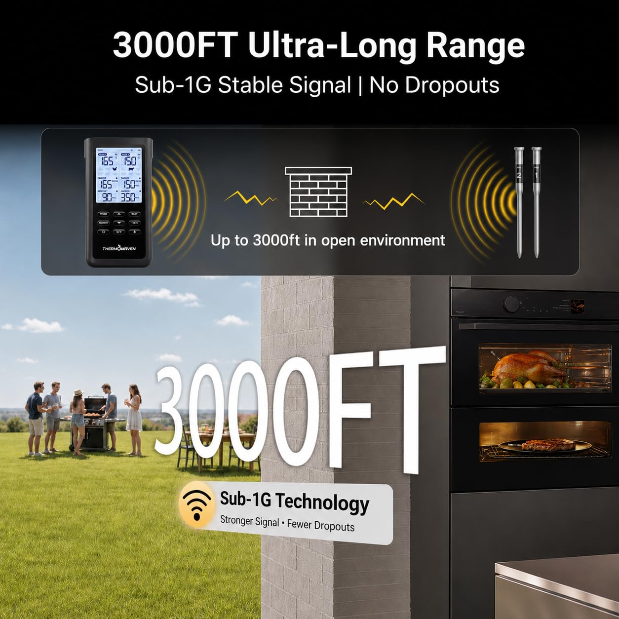 ThermoMaven Sub-1G Wireless Meat Thermometer, No App Needed, 2 Probes | 3000FT Long Range, Digital Smart Base, 6 Sensor NIST Accuracy, IPX8, BBQ Smoker Grill Oven Brisket Steak Turkey Pork Roast