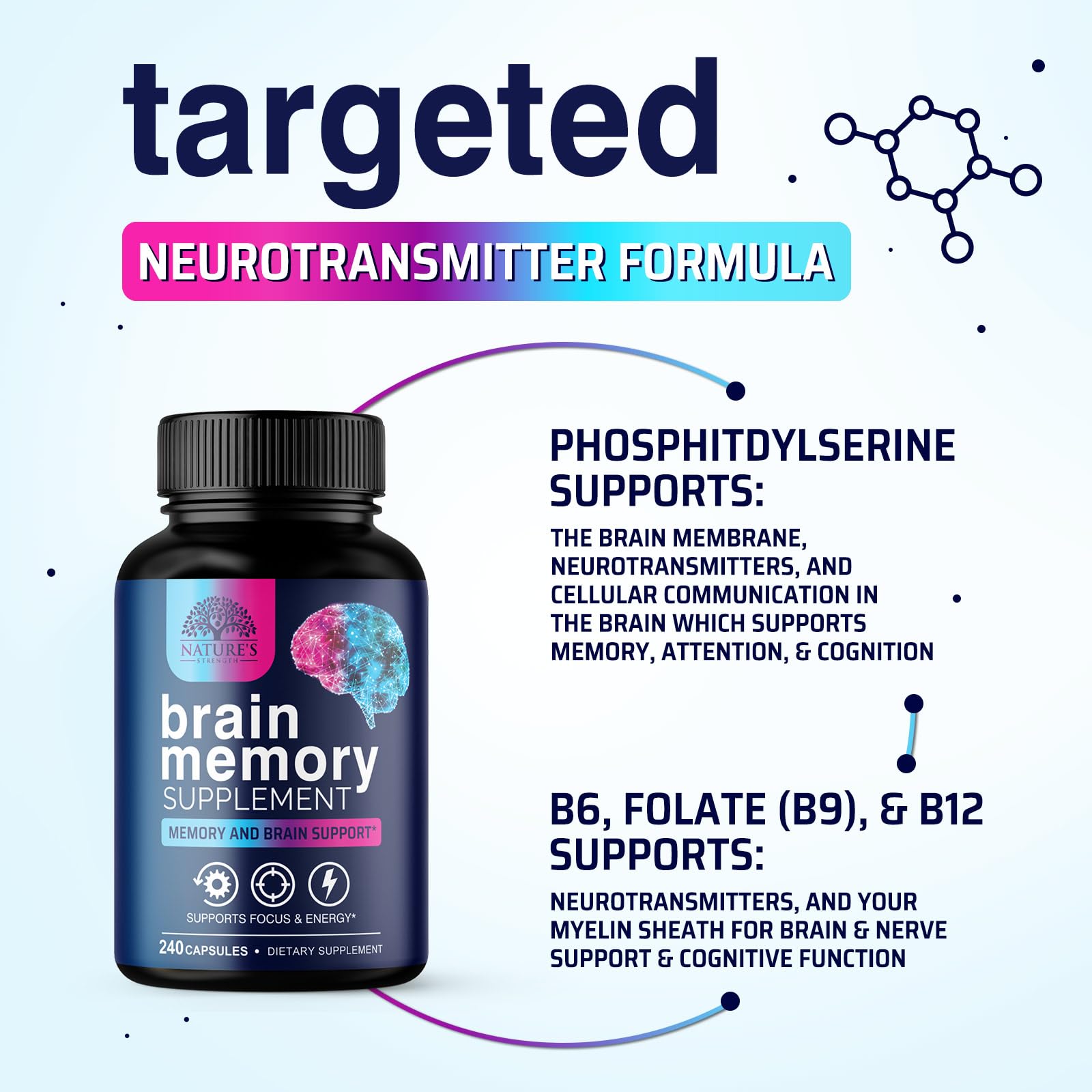 Brain Memory Supplement Pills - 3X Strength Nootropics for Concentration, Clarity & Focus Support - Brain Health Cognitive Vitamins with Bacopa, Phosphatidylserine & DMAE, Brain Booster - 240 Capsules — Amazon image 7