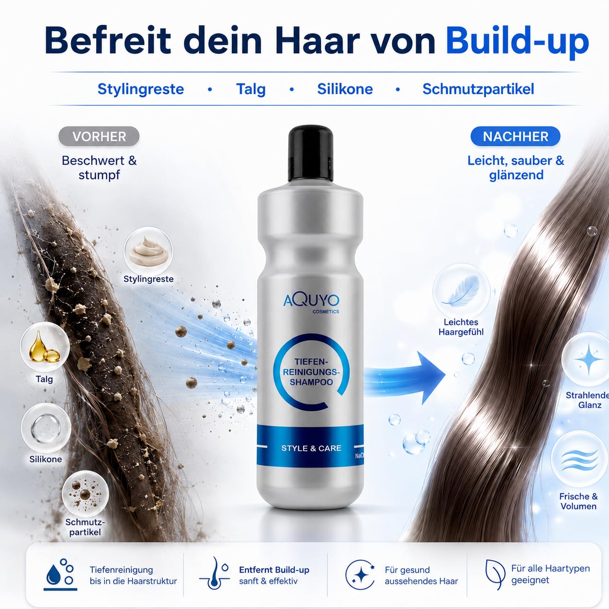 Style & Care Tiefenreinigung Shampoo zur Haarpflege, entfernt Klebereste und Rückstände aus dem Haar (3x 1000ml) | Reinigungsshampoo und Pflegeshampoo ein Einem | ohne Silikone, Salze oder Parabene