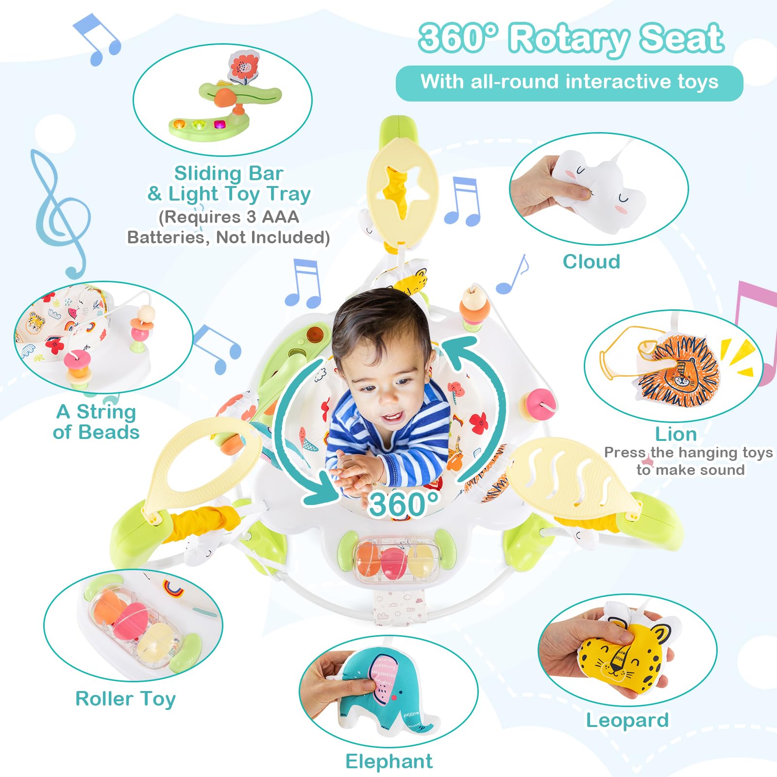 Centro Attività 3 in 1 Convertibile RELAX4LIFE per Bambini 6+ Mesi con Piattino Rimbalzante e Girevole 360° (GIALLO)