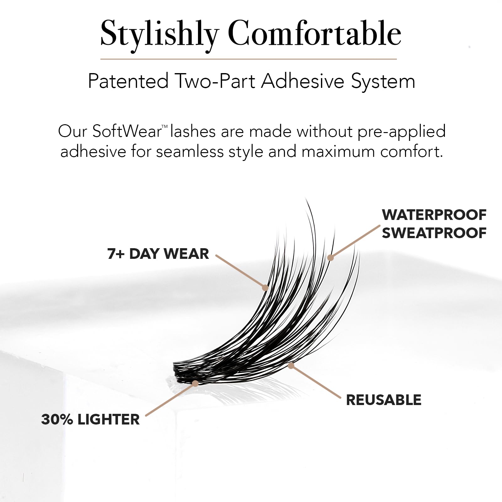 Pro Lash SoftWear Black Lash Cluster Starter Kit