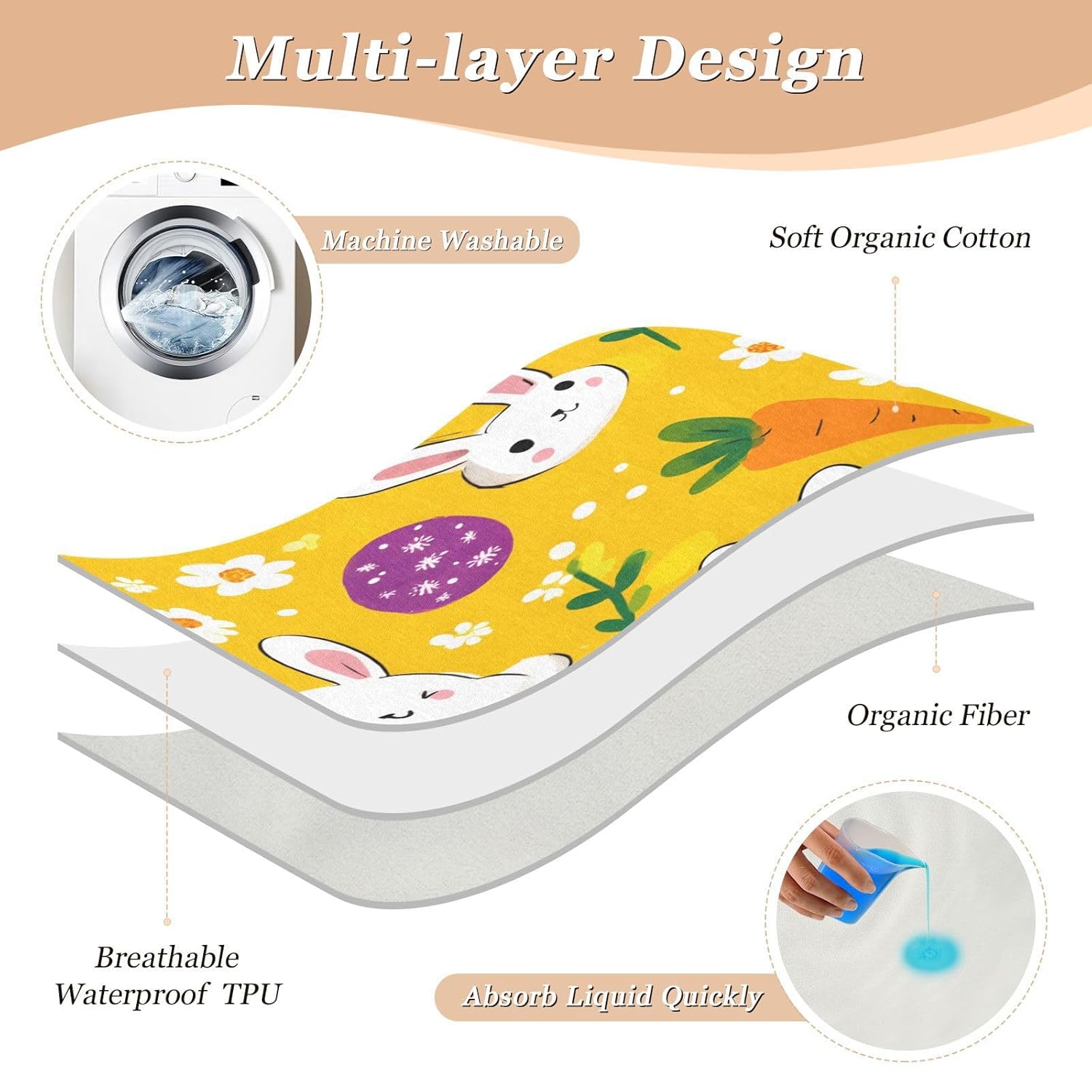 Bunny & Carrot Easter Pattern Change Mat, Diaper Changing Pads for Baby, 3Layers Waterproof Change Pad Foldable Absorbent Mats for Women, Reusable Incontinence Underpads for Patient 34''x52''