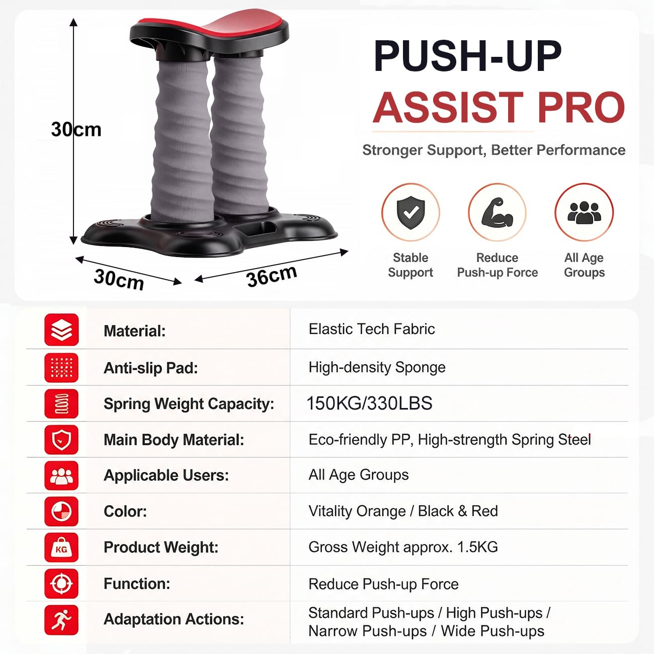 Attrezzo per Flessioni Assistite con Doppia Molla, Push Up Board da Casa Black,Double Spring