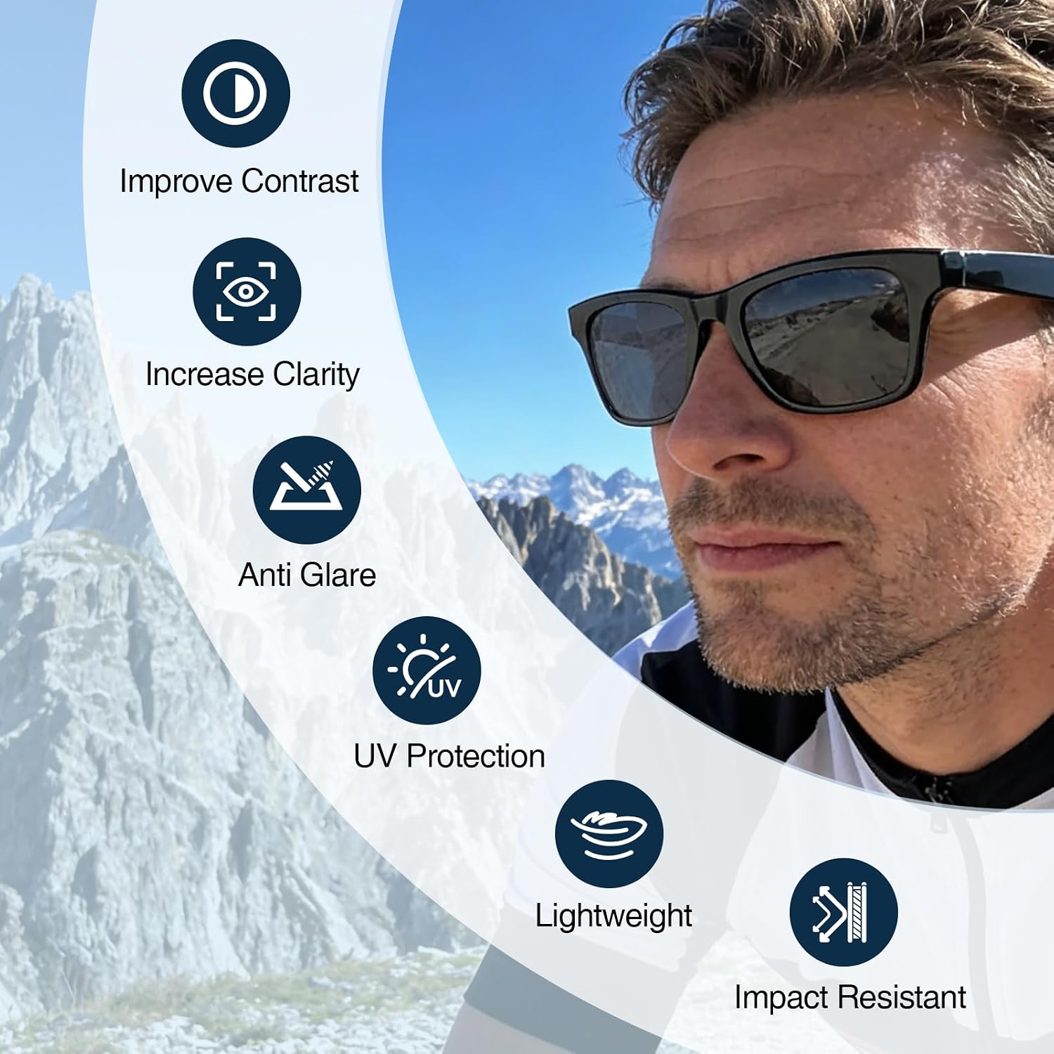 Polarized Replacement Lenses for Ray-Ban Meta Glasses Gen 2/1 /Wayfarer RW4006 50mm & RW4008/RW4012 53mm