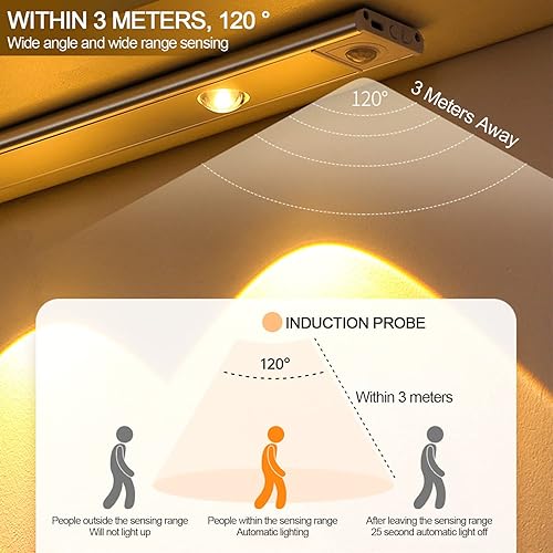 Miniatura 3 de Luces para debajo del gabinete, luz con sensor de movimiento mejorado, control remoto para interiores, 3 modos de luz, atenuación continua, luces