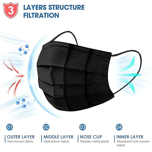 Miniatura 49 de NNPCBT 100 cubrebocas desechables de 3 capas, color negro, protección con filtro Adulto-100 Pack-negro