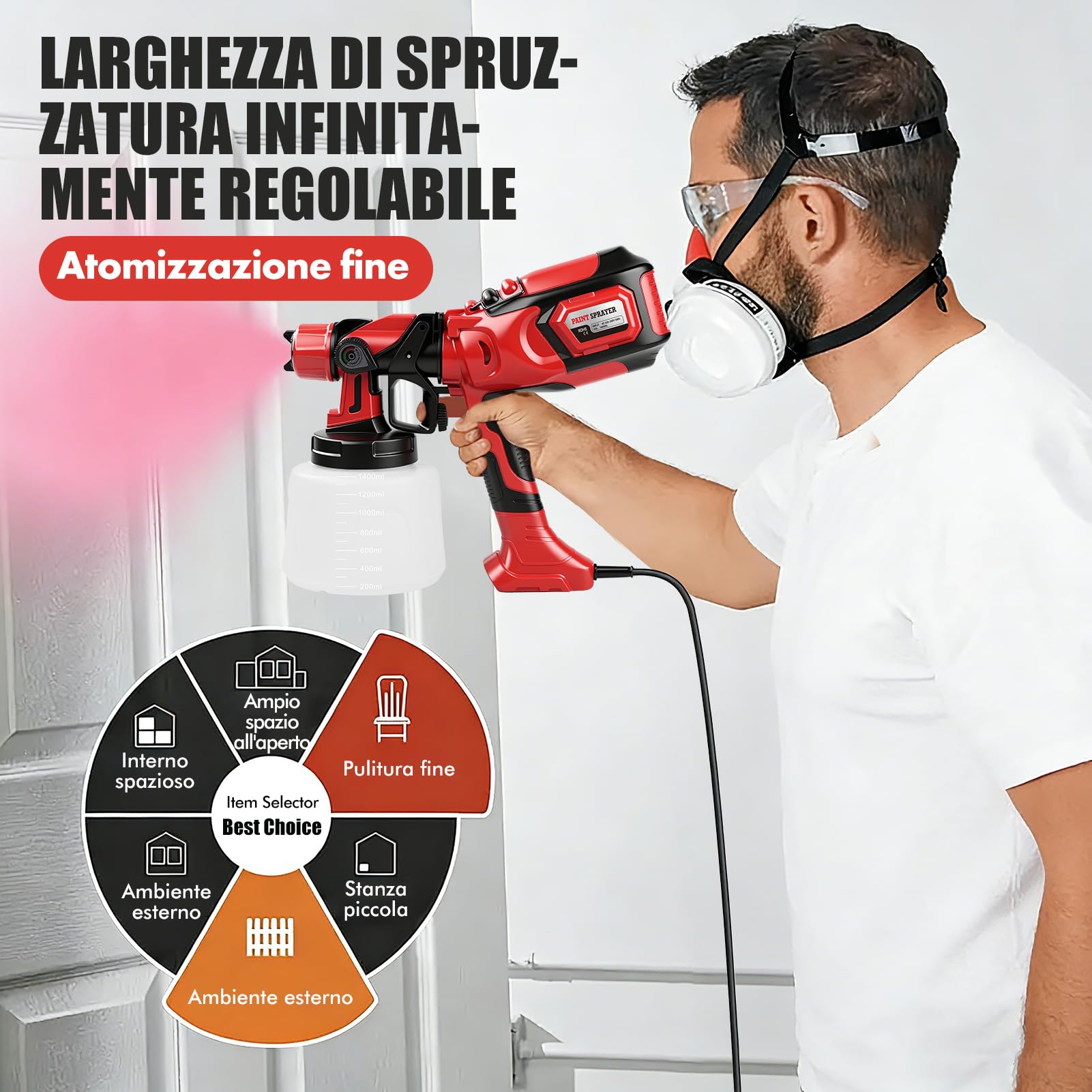 Sistema a spruzzo elettrico per vernice, 650 W, 1400 ml, pistola a spruzzo elettrica con 3 ugelli (1/1,8/2,5 mm), 3 modelli di spruzzo per pittura da parete, mobili, recinzioni