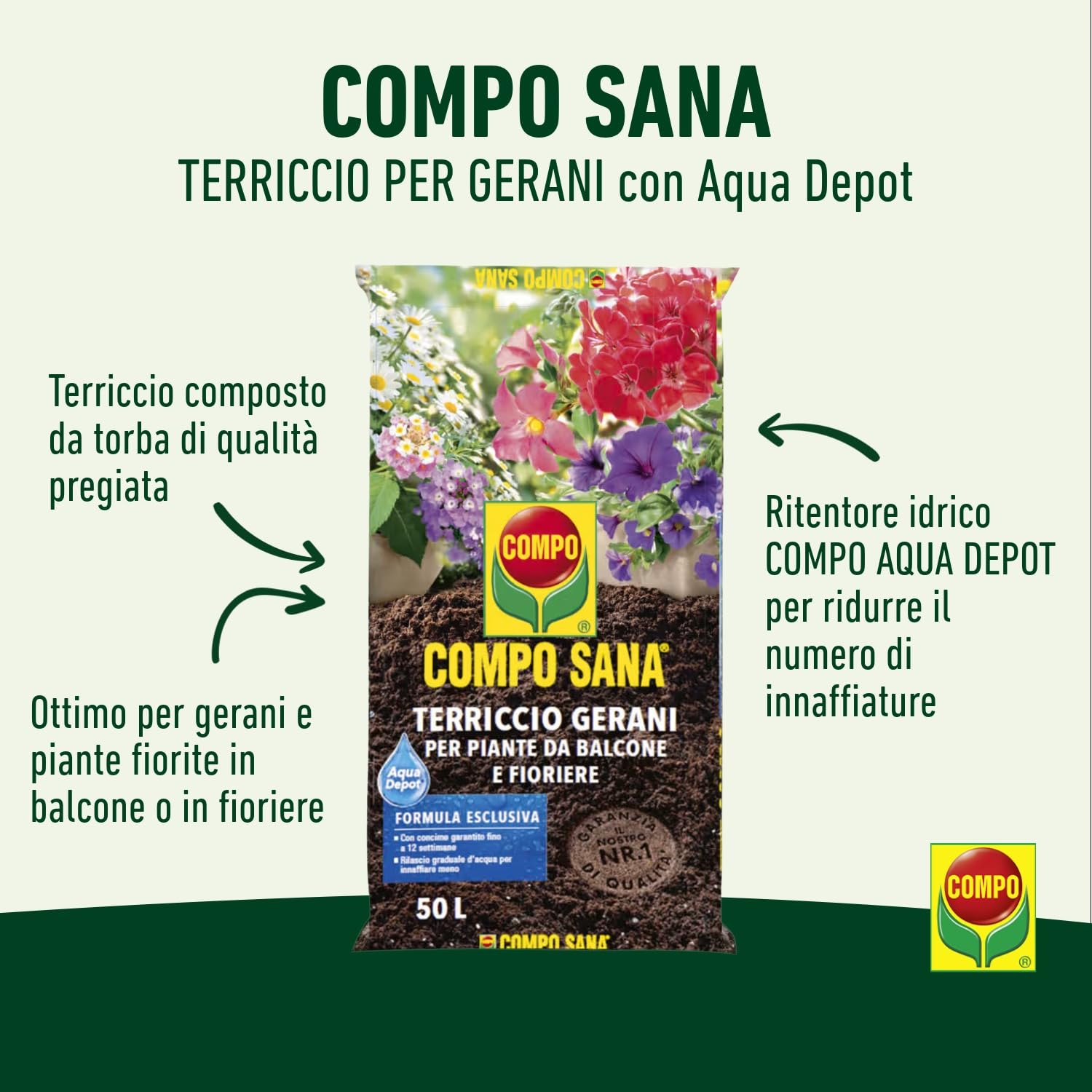 Compo Sana - Mantillo para geranios, saco de 20 litros