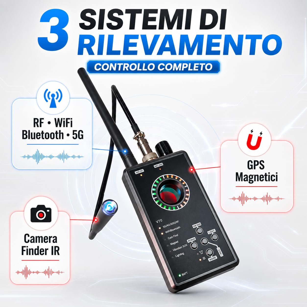 Detector de Microsespías y GPS Spy Detector – Detector de cámaras ocultas profesional con RF WiFi Bluetooth 5G, magnético y vibración – Dispositivo para remediación ambiental (V70)
