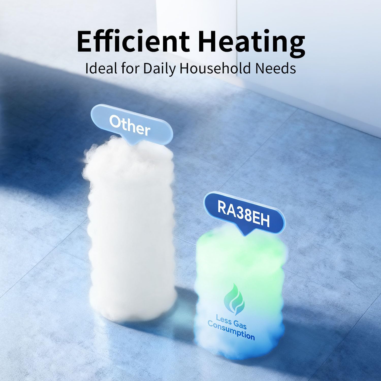 Gen II Ranein On-Demand Propane RV Tankless Water Heater, 15×15 White Door & Remote Control, High Altitude Compatible, CSA Certified, Summer Comfort Optimized, Perfect for Moderate Usage