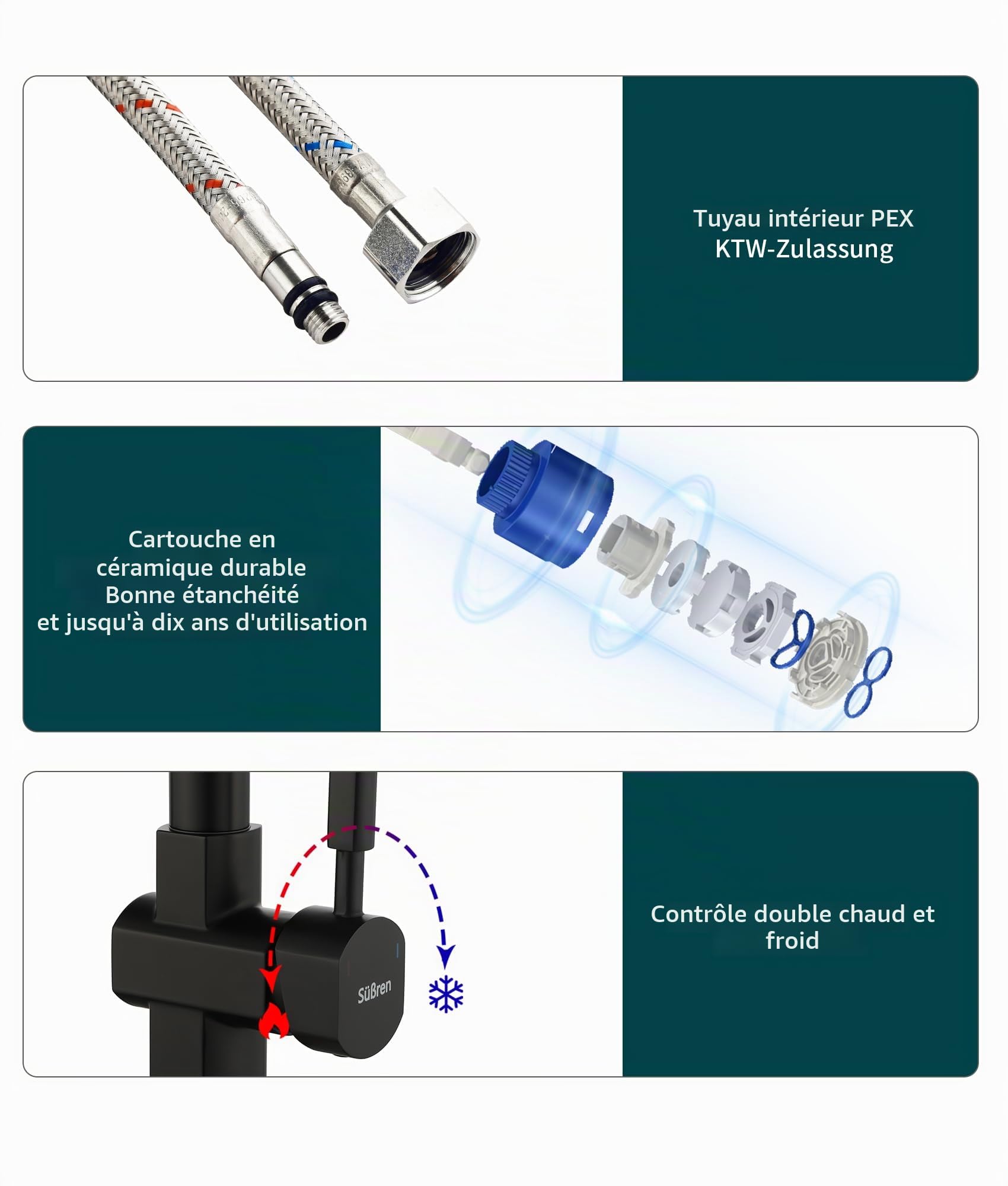 Robinet de Cuisine,Robinet de Cuisine Haute Pression Avec Douchette Extractible,Pivotant à 360°,Mitigeur D'éVier à Double Bec,Mitigeur de Cuisine En Acier Inoxydable Noir