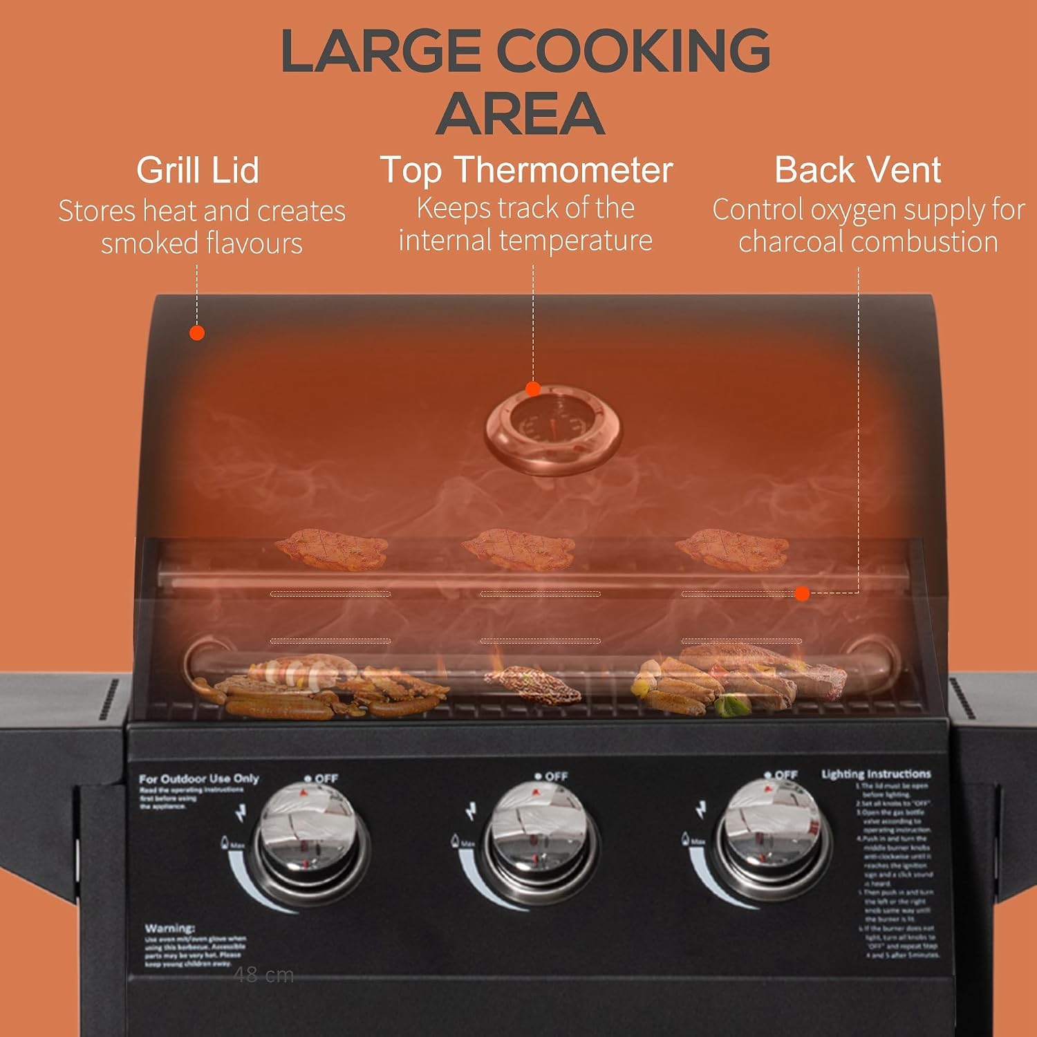Close-up of the grill's lid with a built-in thermometer and a back vent, indicating heat retention and temperature control.