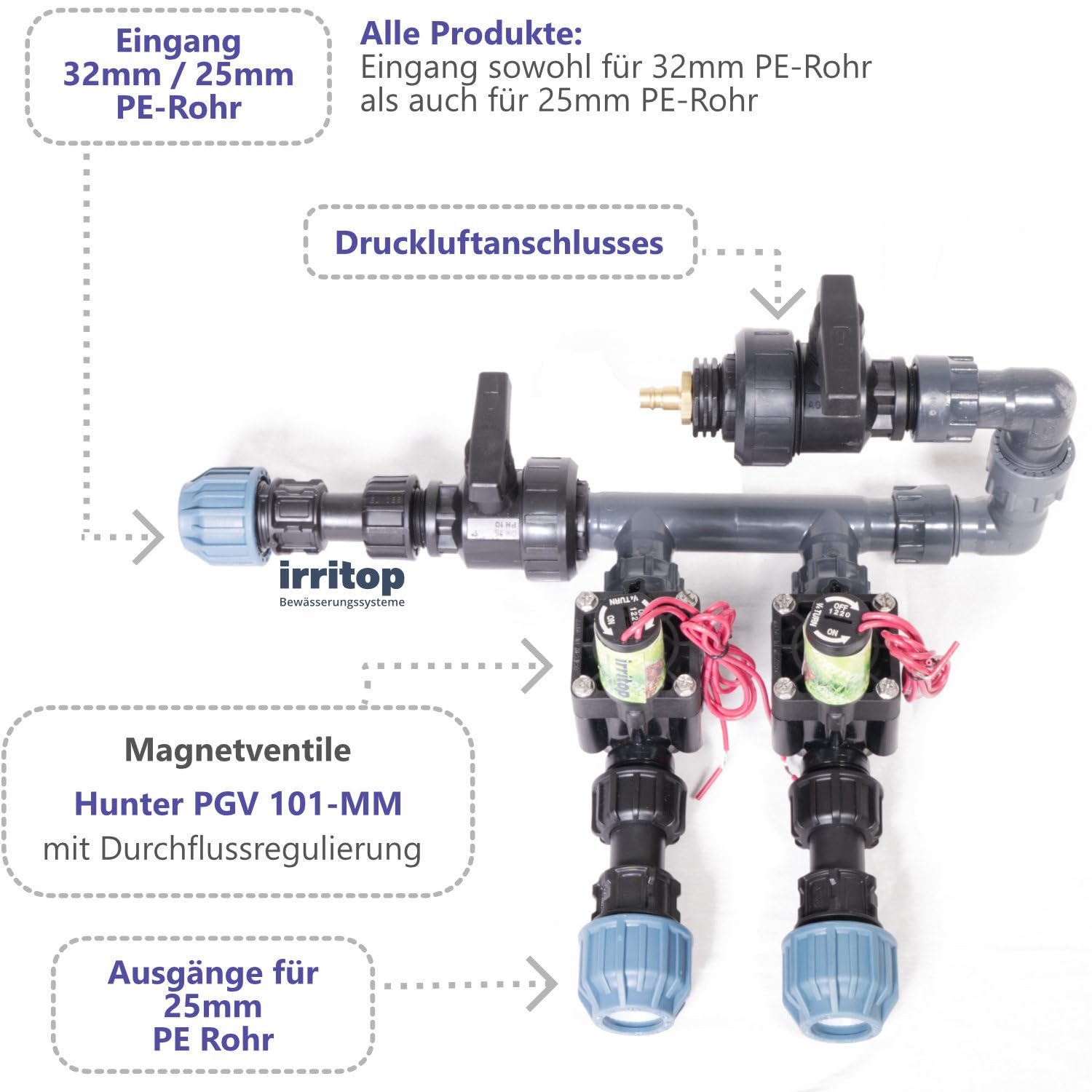 5er Ventilbox Standard Verteiler Hunter PGV 101 Magnetventile Bewässerung für Ø25mm PE-Rohr (Montierbar) (Dichtung O-Ring)