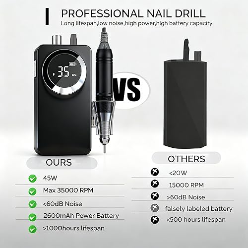 Miniatura 3 de Kit profesional de taladro eléctrico inalámbrico para uñas, lima E recargable de 35000 RPM con batería de más de 10 horas, puntas 6 en 1, removedor