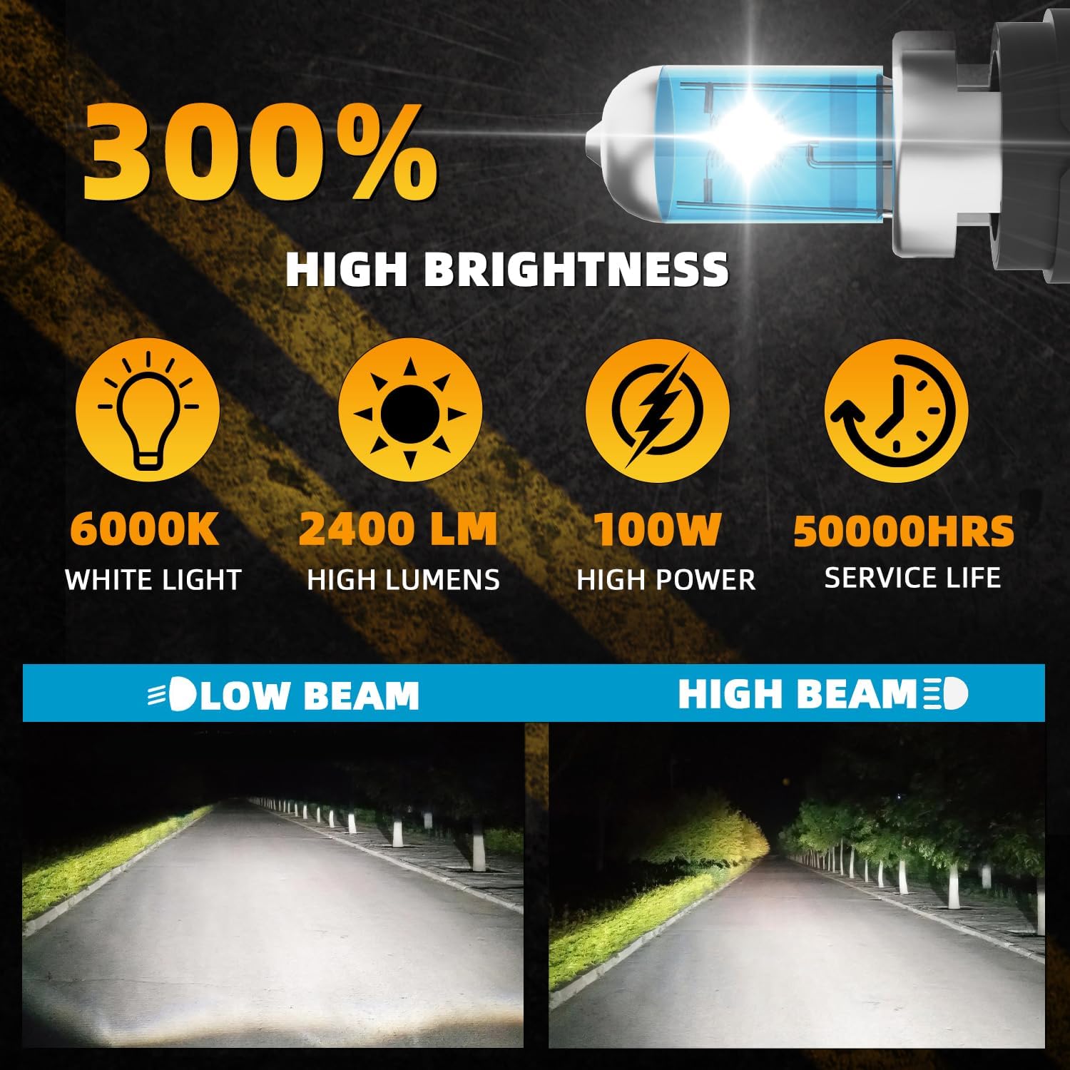 Headlights Fit for Nissan Frontier 1998-2000 Halogen Headlight Bulbs, 9004 High/Low Beams, High Power 6000K White Light, Pack of 2