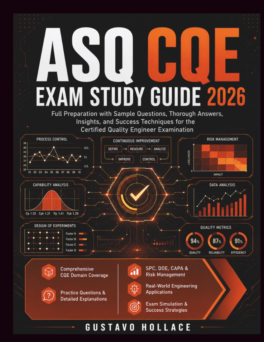 ASQ CQE Exam Study Guide 2026: Full Preparation with Sample Questions, Thorough Answers, Insights, and Success Techniques for the Certified Quality Engineer Examination