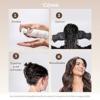 Vista 6 de dpHUE Gloss+ Semi-Permanent Hair Color & Conditioner