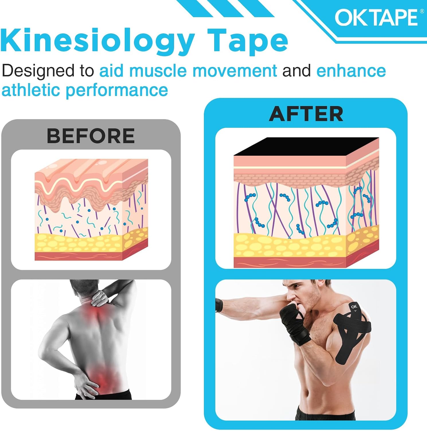 OK TAPE 100Pcs Precut Kinesiology Tape Strips, Elastic Athletic Tape for Joints Support & Muscle Pain Relief, Waterproof, Kinetic Tape for Shoulder, Knee, Ankle (Black, 2 inch x 10 inch)