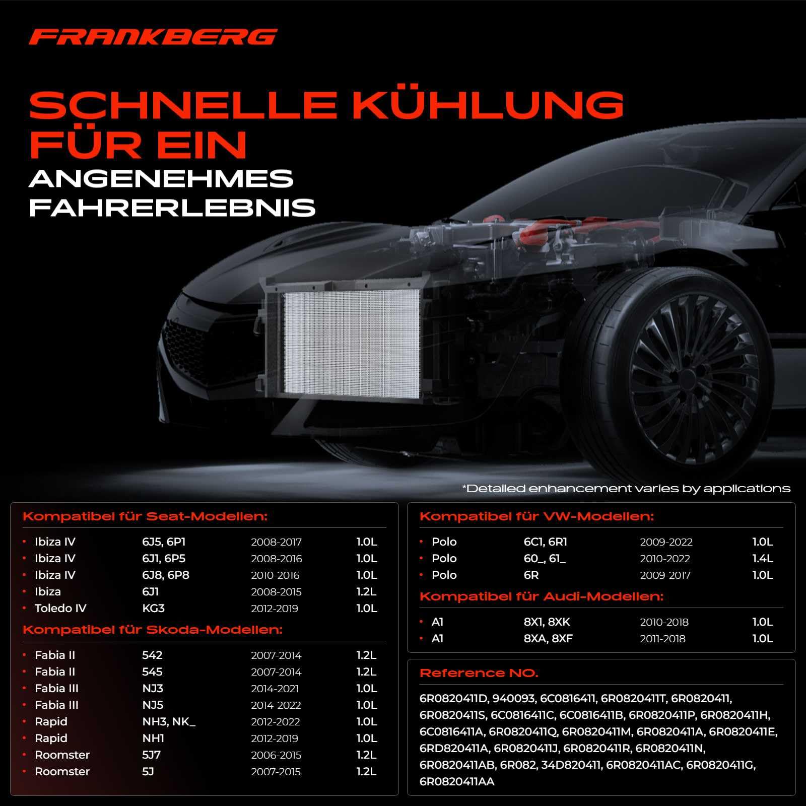 Frankberg Kondensator Klimaanlage Kompatibel mit A1 8X1 8XK 1.0L-2.0L 2010-2018 Ibiza IV 6J5 6P1 1.0L-2.0L 2008-2017 Fabia II 542 1.2L-1.6L 2010-2014 Replace# 6C0816411