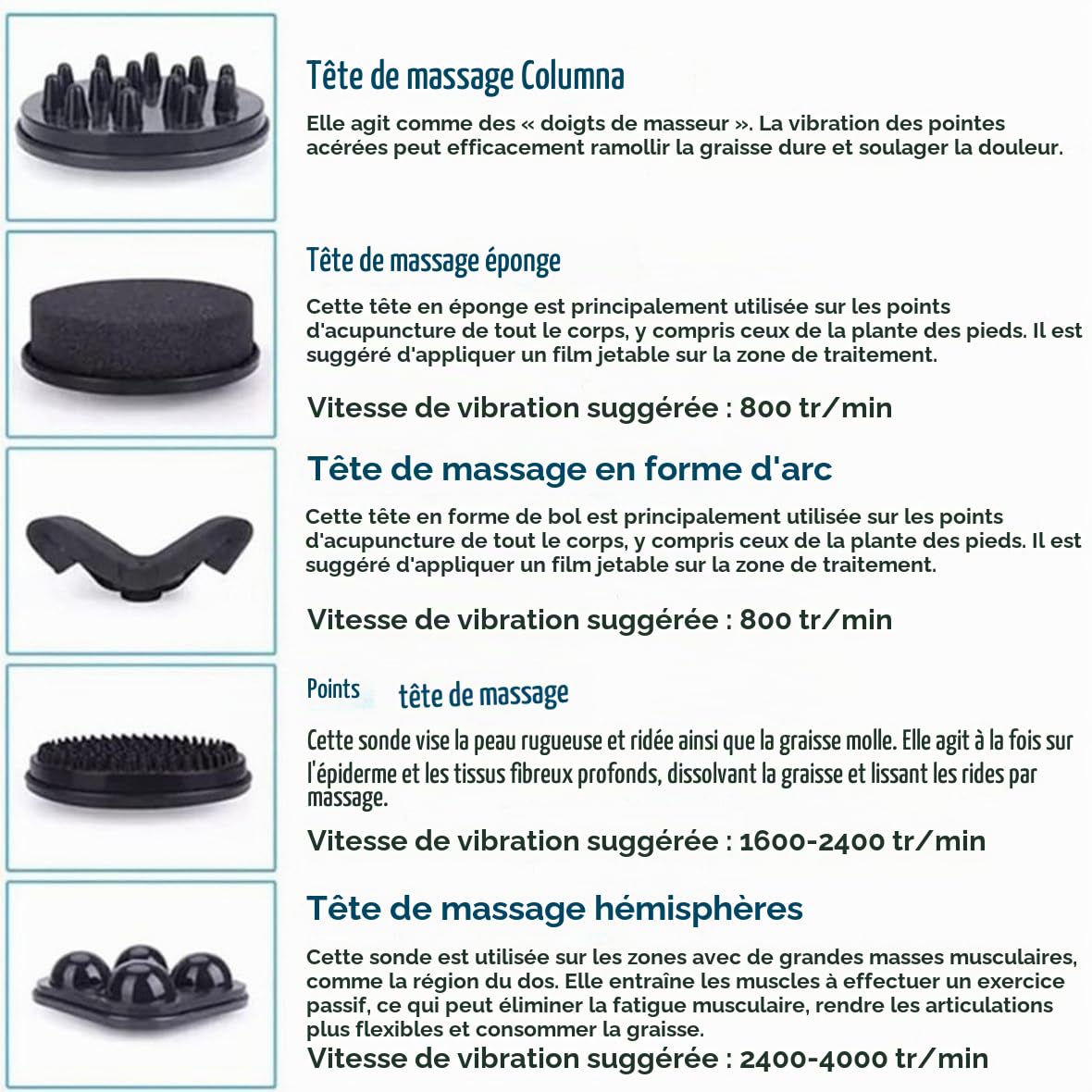 Appareil de vibration haute fréquence G5 cellulite - Appareil professionnel minceur et massage avec 5 têtes vibrantes pour brûler les graisses et tonifier les muscles, usage domestique