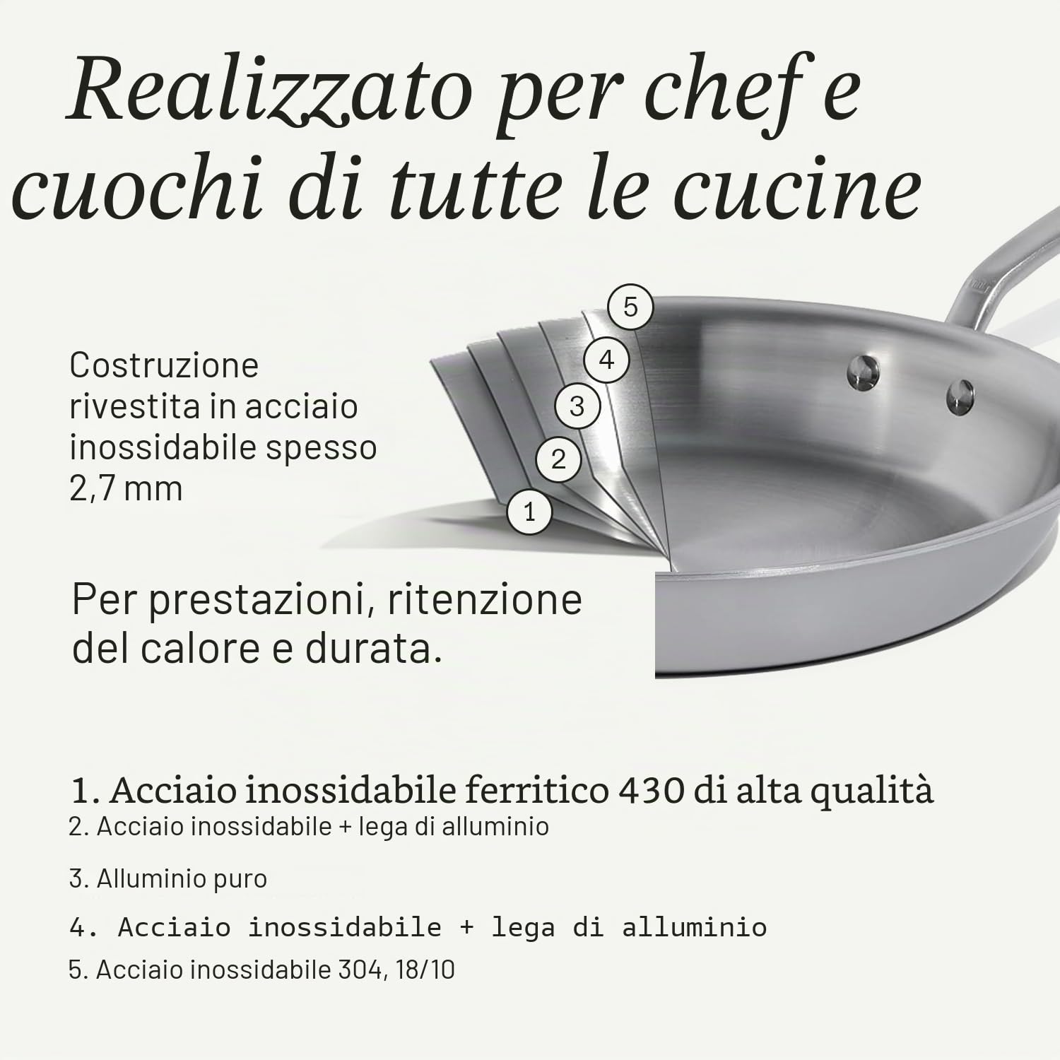 Made In Cookware - Padella in Acciaio Inossidabile da 30,48 cm - Prodotto in Italia - Rivestimento in Acciaio Inossidabile a 5 Strati - Pentole Professionali - Compatibile con Induzione