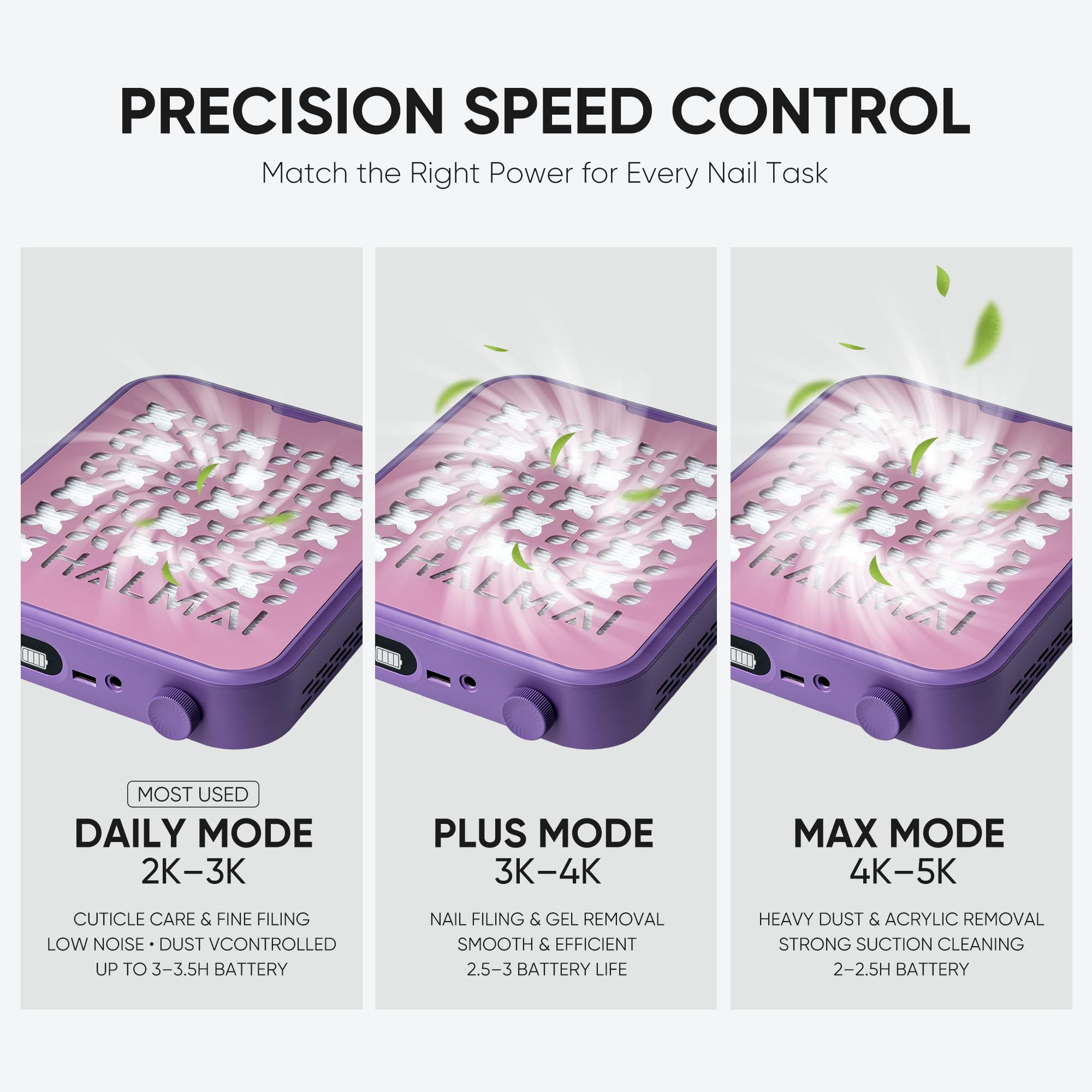 HALMAI Rechargeable Cordless Nail Dust Collector