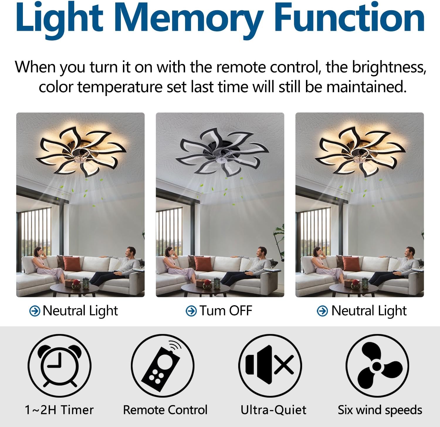 Dalouguan Modern Ceiling Fan with Lights and Remote Control, 32" Black Flush Mount Fan with 3 Light Colors, 6 Speeds, Low Profile for Kitchen and Bedroom
