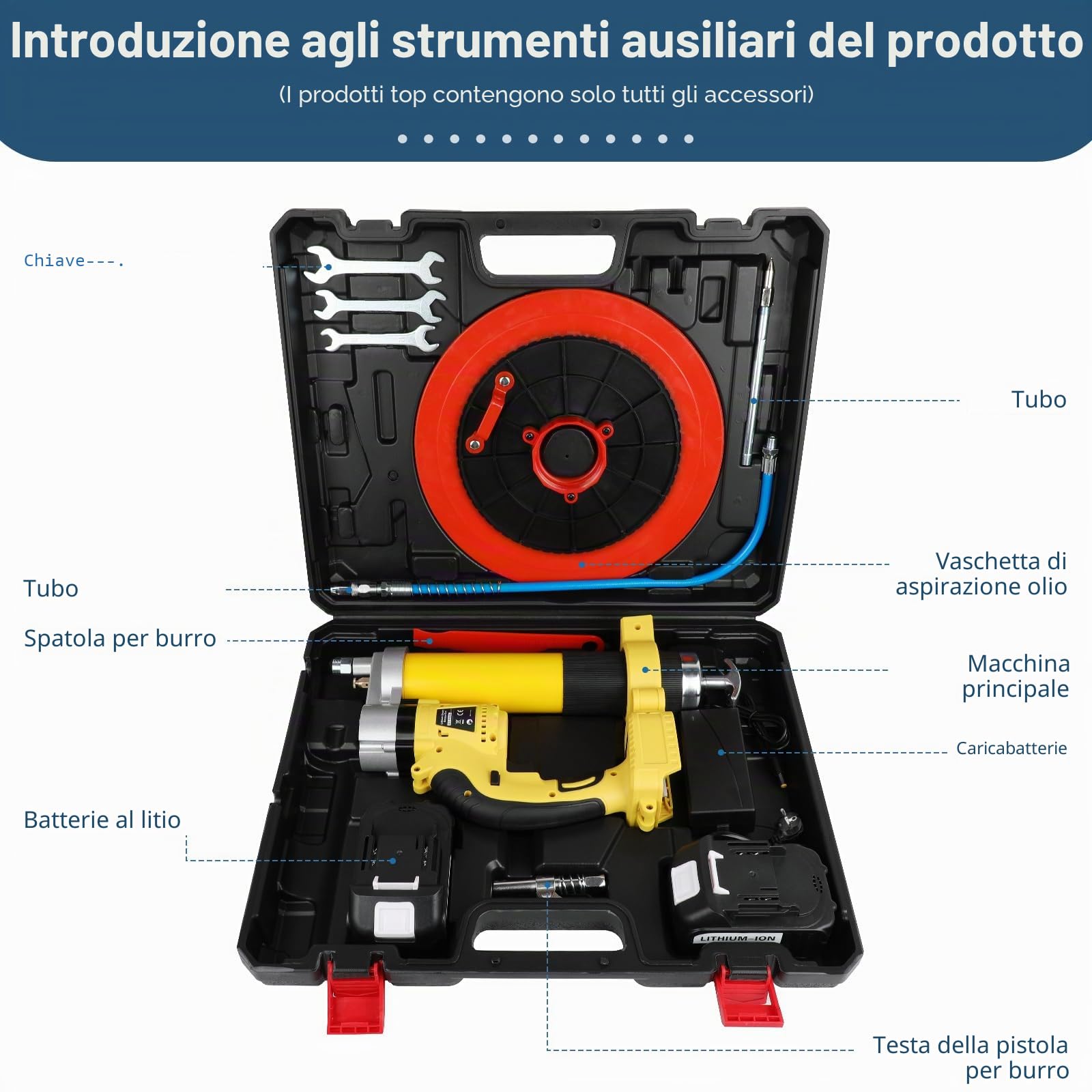 ASUNCELL ingrassatore a batteria da 18V, kit con 2 * 5500mAh batterie e caricabatterie, motore senza spazzole da 8000 PSI, 18 Volt, batteria agli ioni di litio per veicoli e macchina