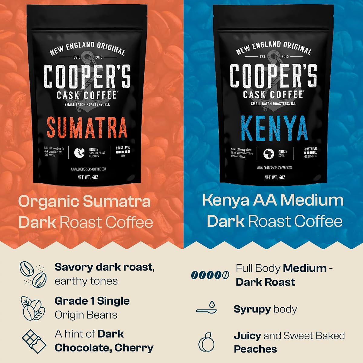 Atlas Coffee Club Gourmet Coffee Sampler Gift Set, Ground view 3