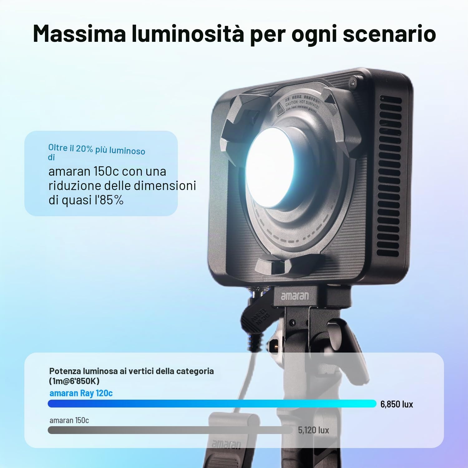 amaran Ray 120c 120 W Luce LED COB Full-Color Ultra-Compatta con Attacco Bowens, USB-C PD & Ace E-Lock, IP54
