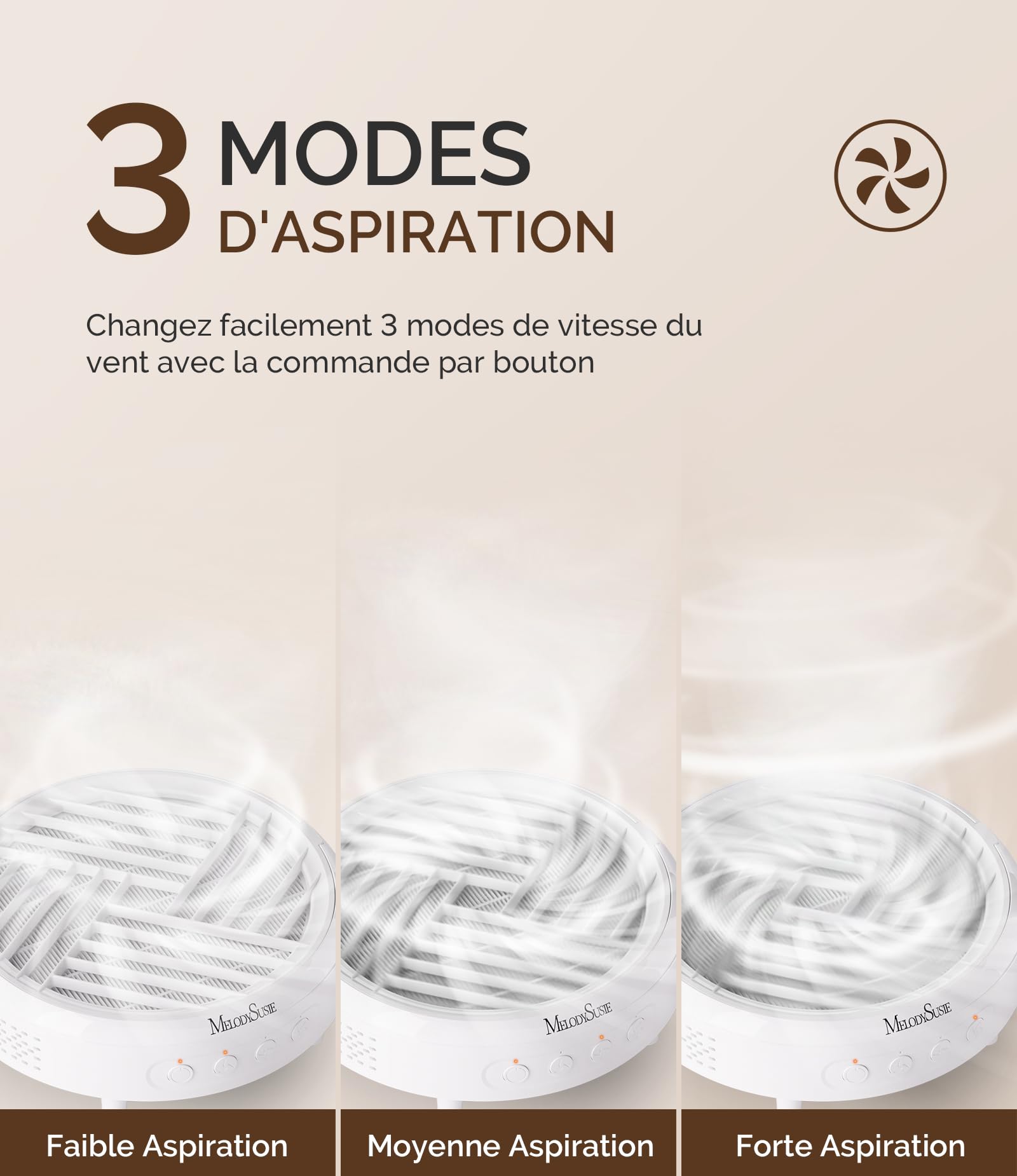 MelodySusie Aspirateur Ongles Professionnel, HPro Faible Bruit Aspirateur de Table Puissant, Portable Onglerie Materiel Professionnel Matériel d’Onglerie pour Salon à Domicile & Débutants - Blanc