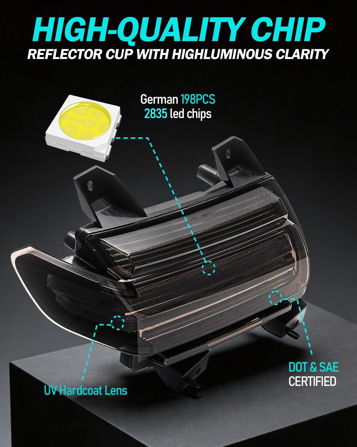 LED Turn Signal Light Compatible with 2018-2026 Wrangler JL & 2020-2026 Gladiator JT, Only Fits Factory Halogen Amber Turn Signal & White Side marker & Blue Parking Lights, Fender OE#68307245AA-AH