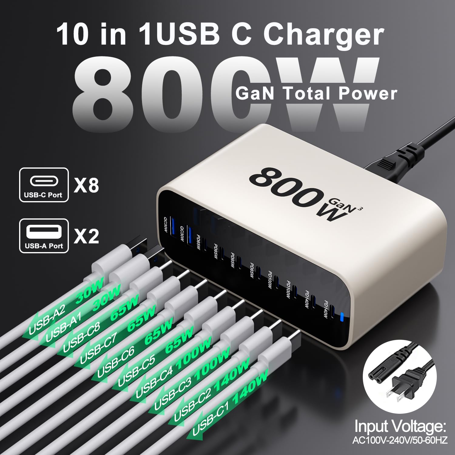 Caricatore USB C da 800 W, GaN a 10 porte caricatore rapido caricatore PD compatibile con MacBook Pro/Air/Dell/iPhone/Galaxy/Laptop/Tablet/Mobile