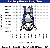 Vista 5 de Safety Harness Fall Protection Upgrade 4 Quick Buckles Construction Full Body Harness 6 Adjustment D-ring