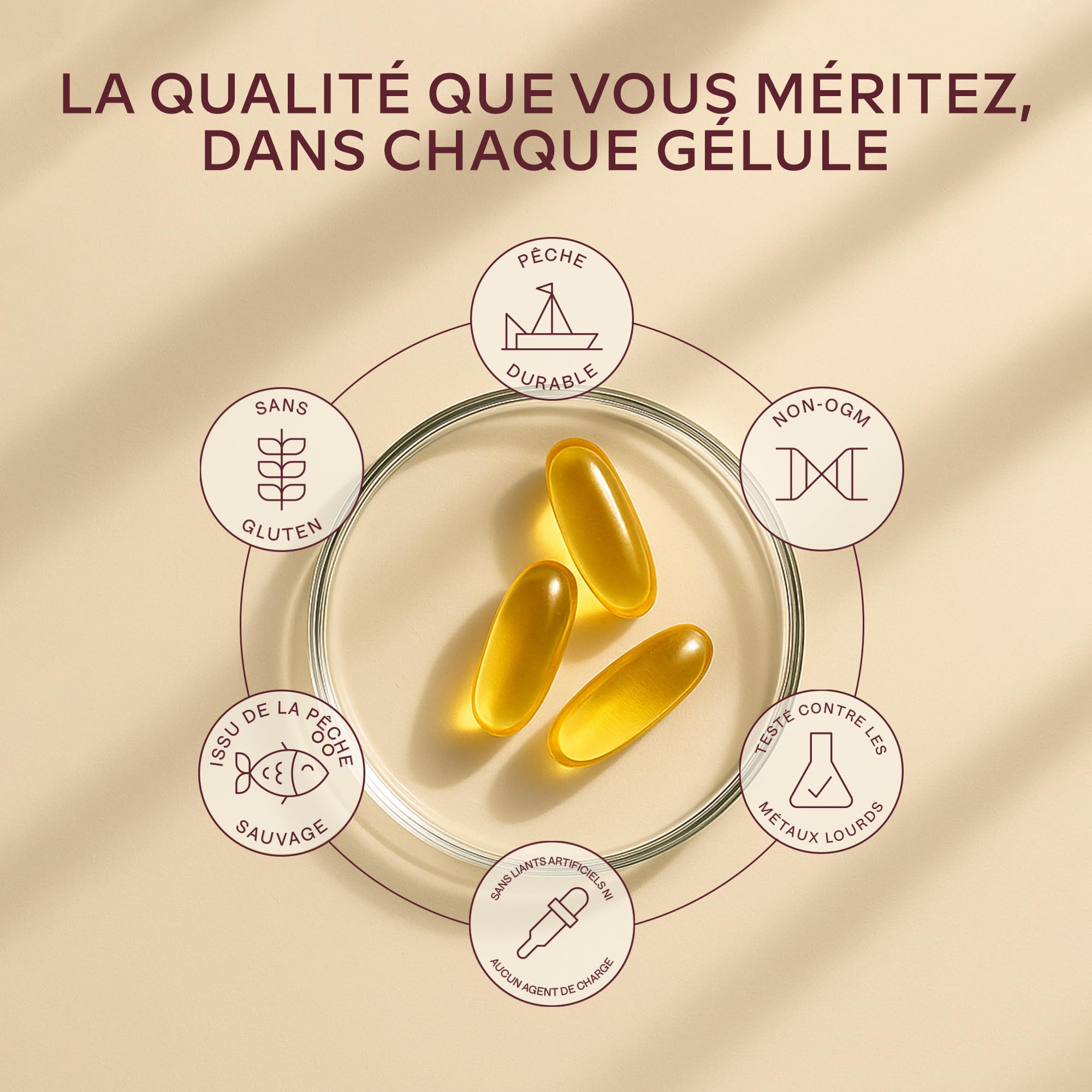 Omega 3 DHA EPA Huile de Poisson Sauvage 2000mg: 1000mg EPA + 500mg DHA par dose (2 gélules) - Complement Alimentaire Omega3 Fish Oil Concentration Pure et Forte en Oméga 3 et Vitamine E - 120 Gélules