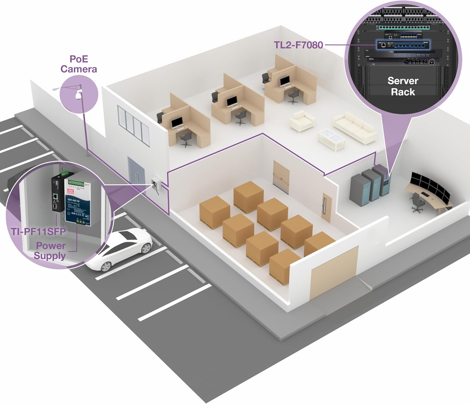 TRENDnet 8-Port 10G Layer 2 Managed SFP+ Switch, TL2-F7080, 8 x 10G SFP+ Ports, Web-Based Management, NDAA + TAA Compliant, 160Gbps, Layer 2 Hub, Ethernet Splitter